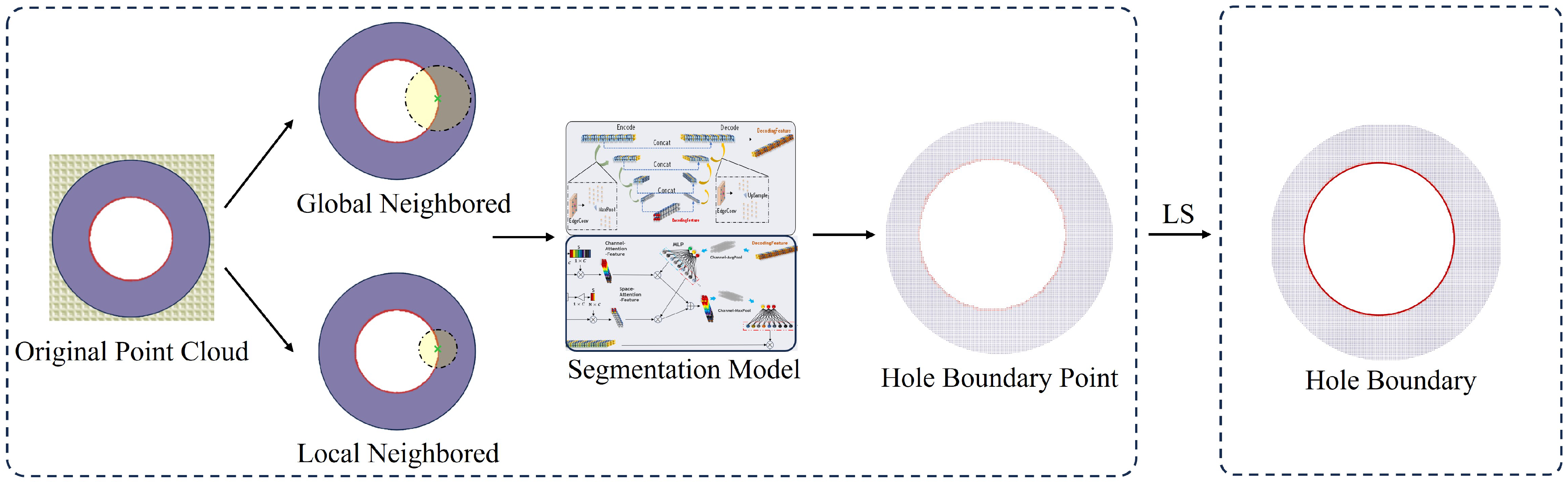 Machines 11 00982 g001