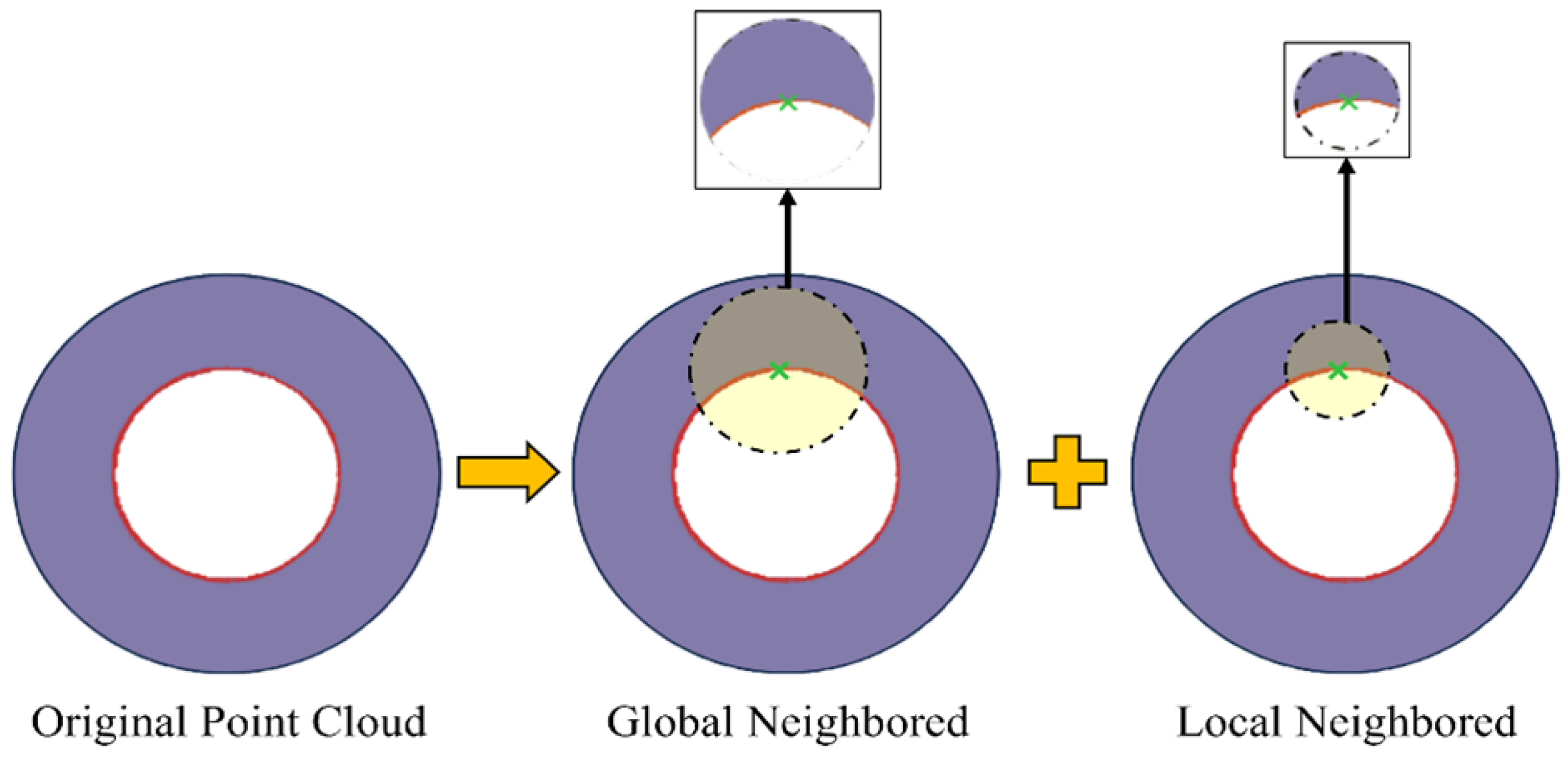 Machines 11 00982 g003