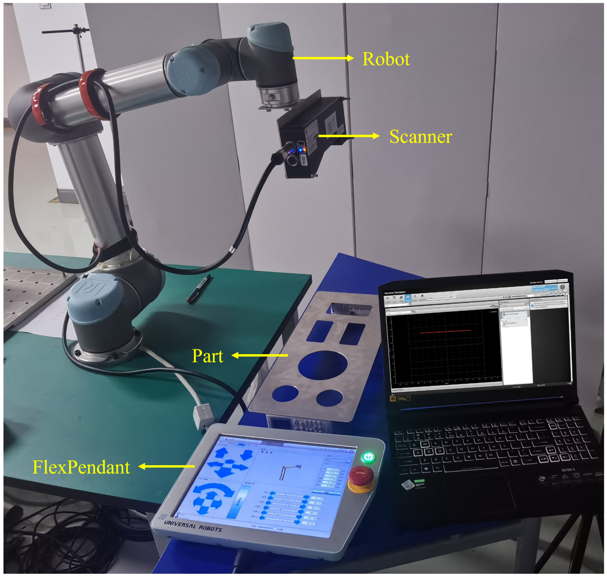 Machines 11 00982 g006