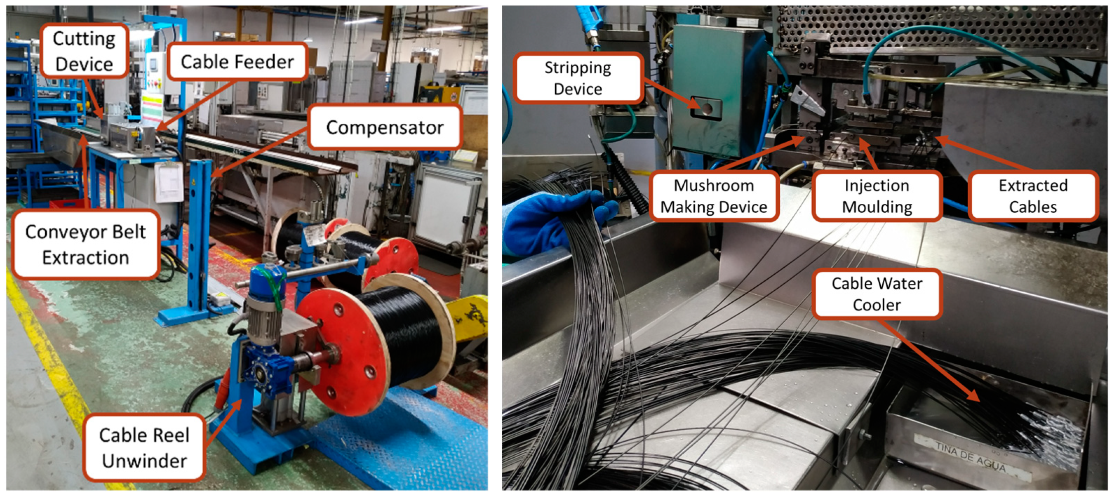 Machines 11 00992 g004