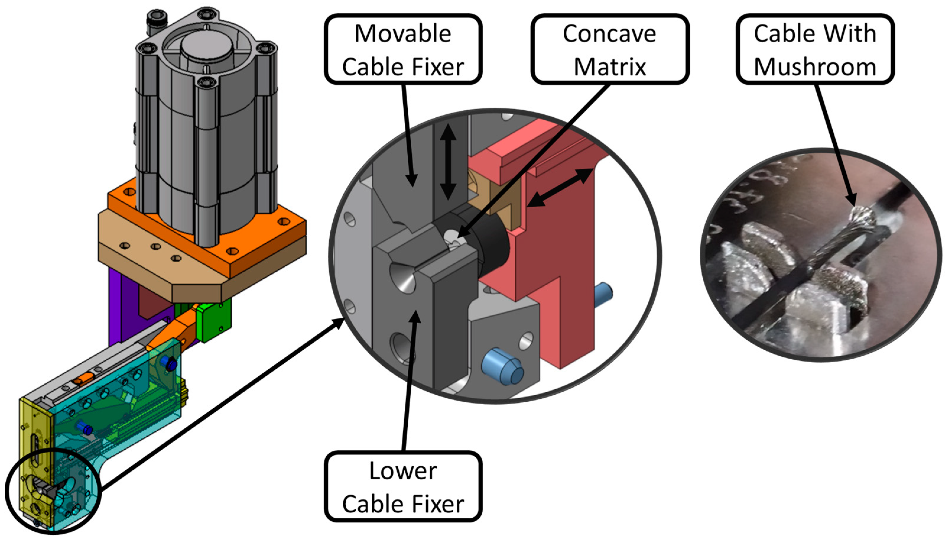 Machines 11 00992 g007