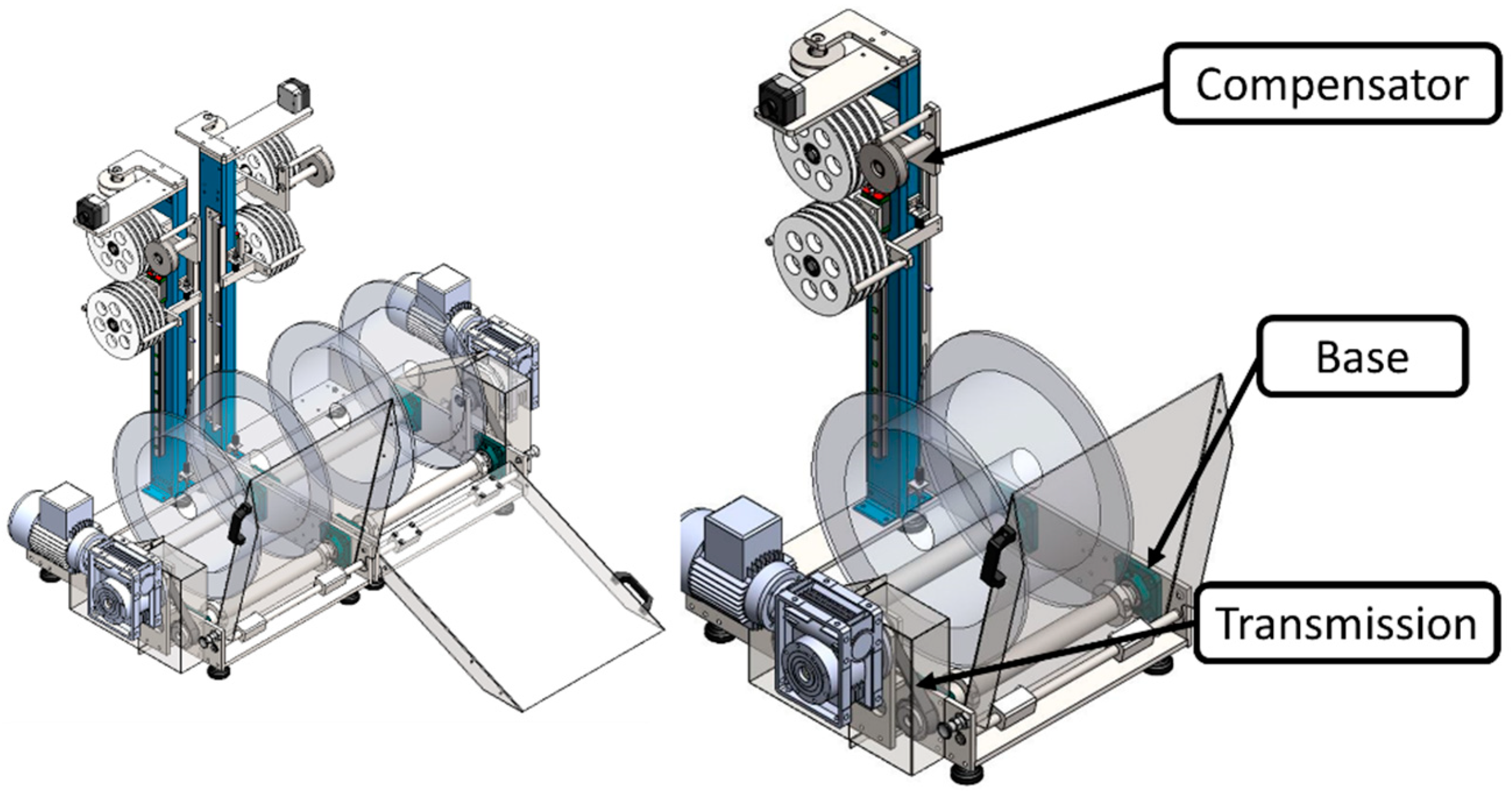 Machines 11 00992 g011