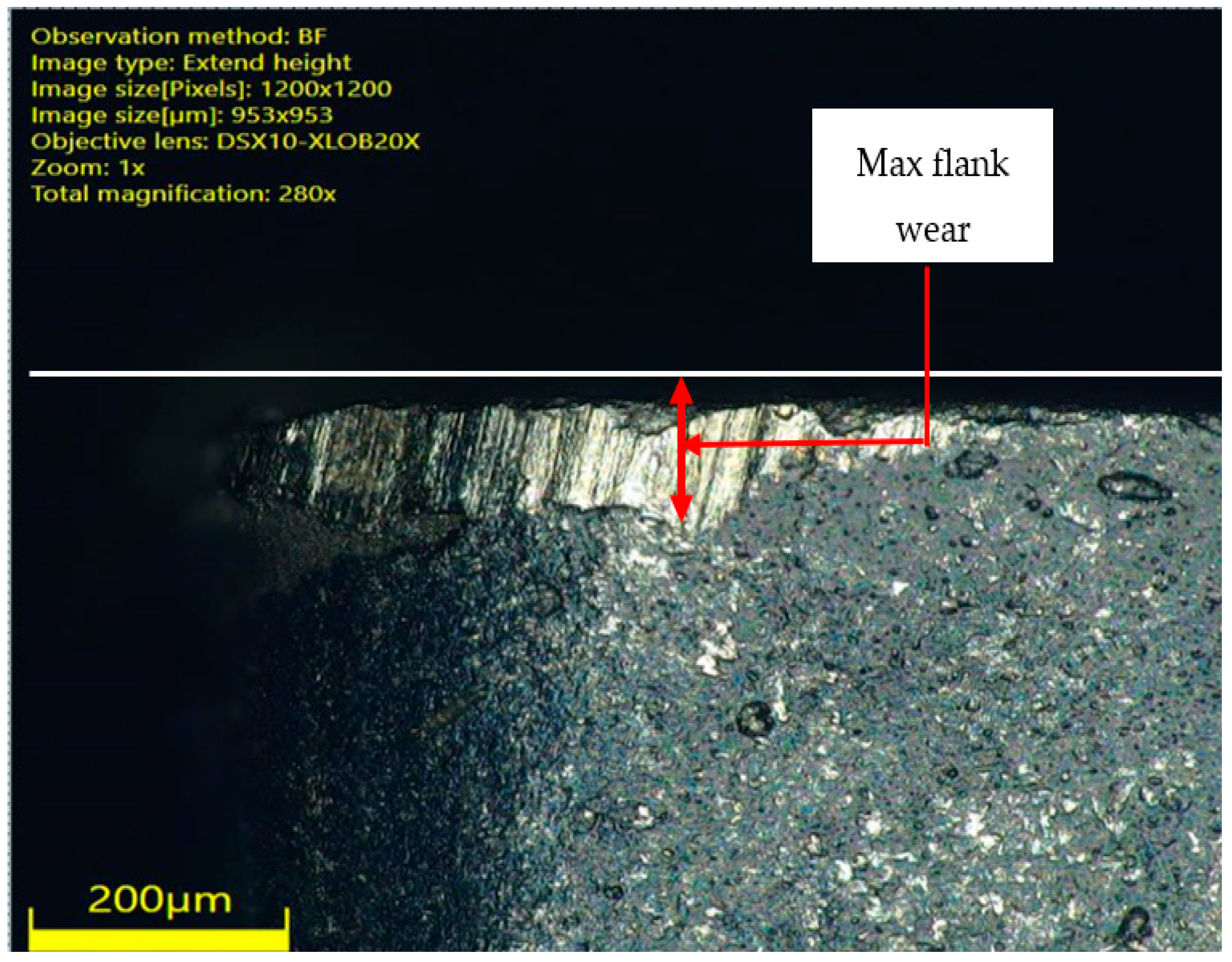 Machines 11 01008 g003