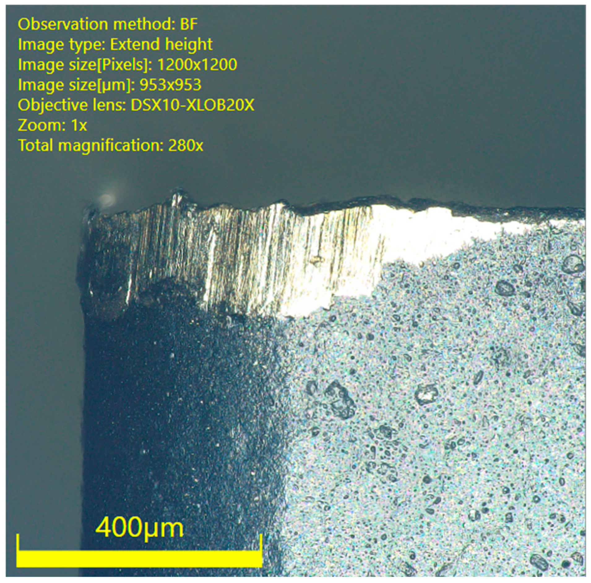 Machines 11 01008 g009