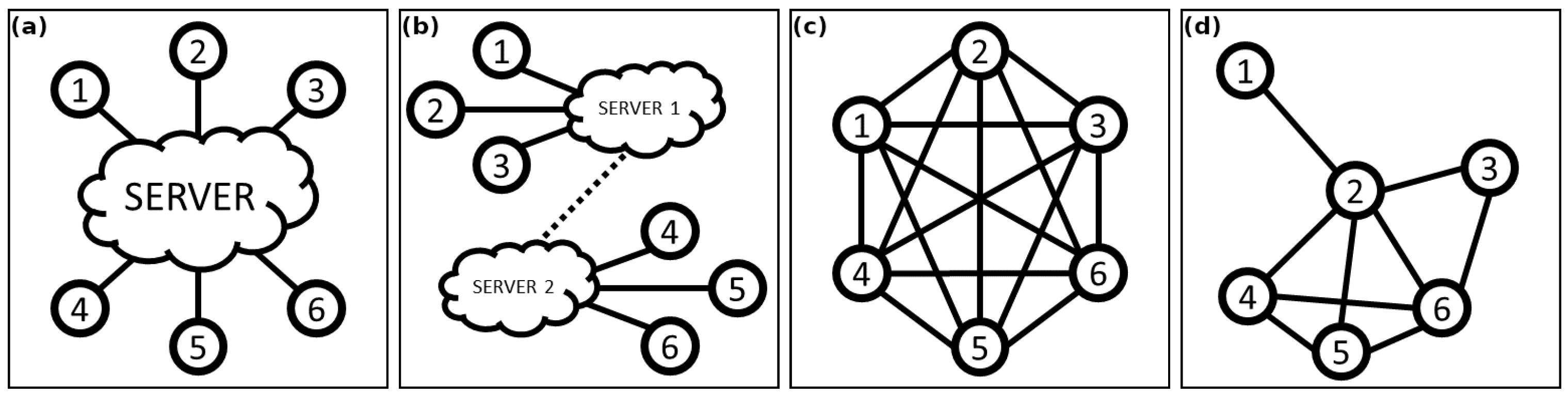 Machines 11 01033 g001