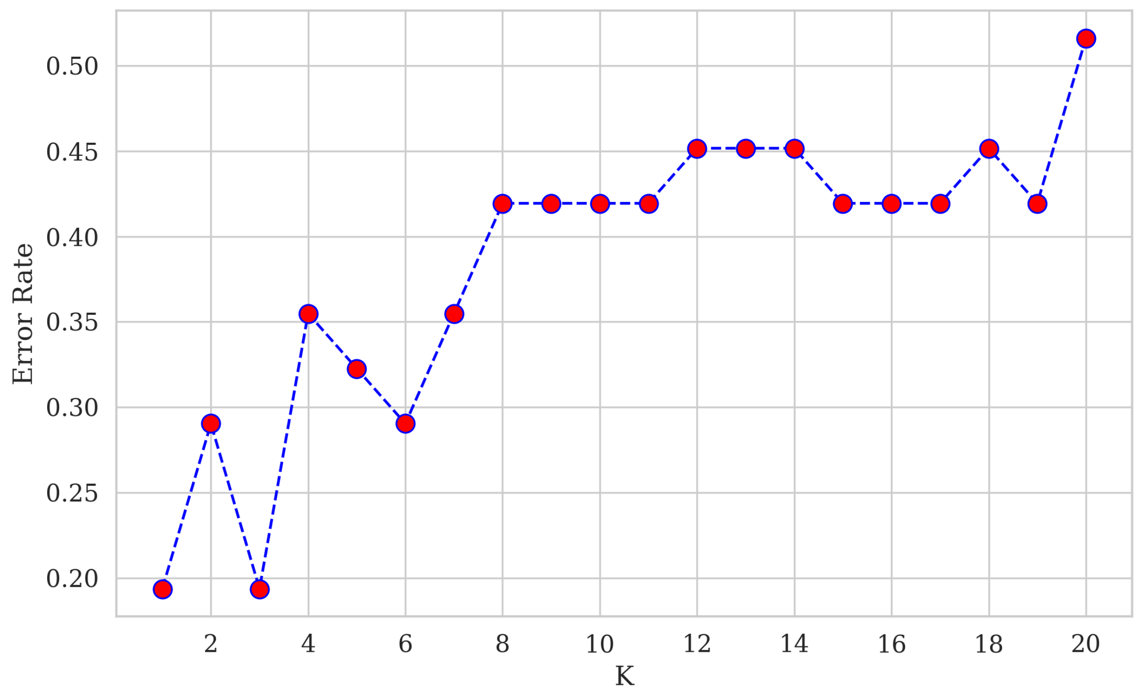 Machines 11 01038 g006