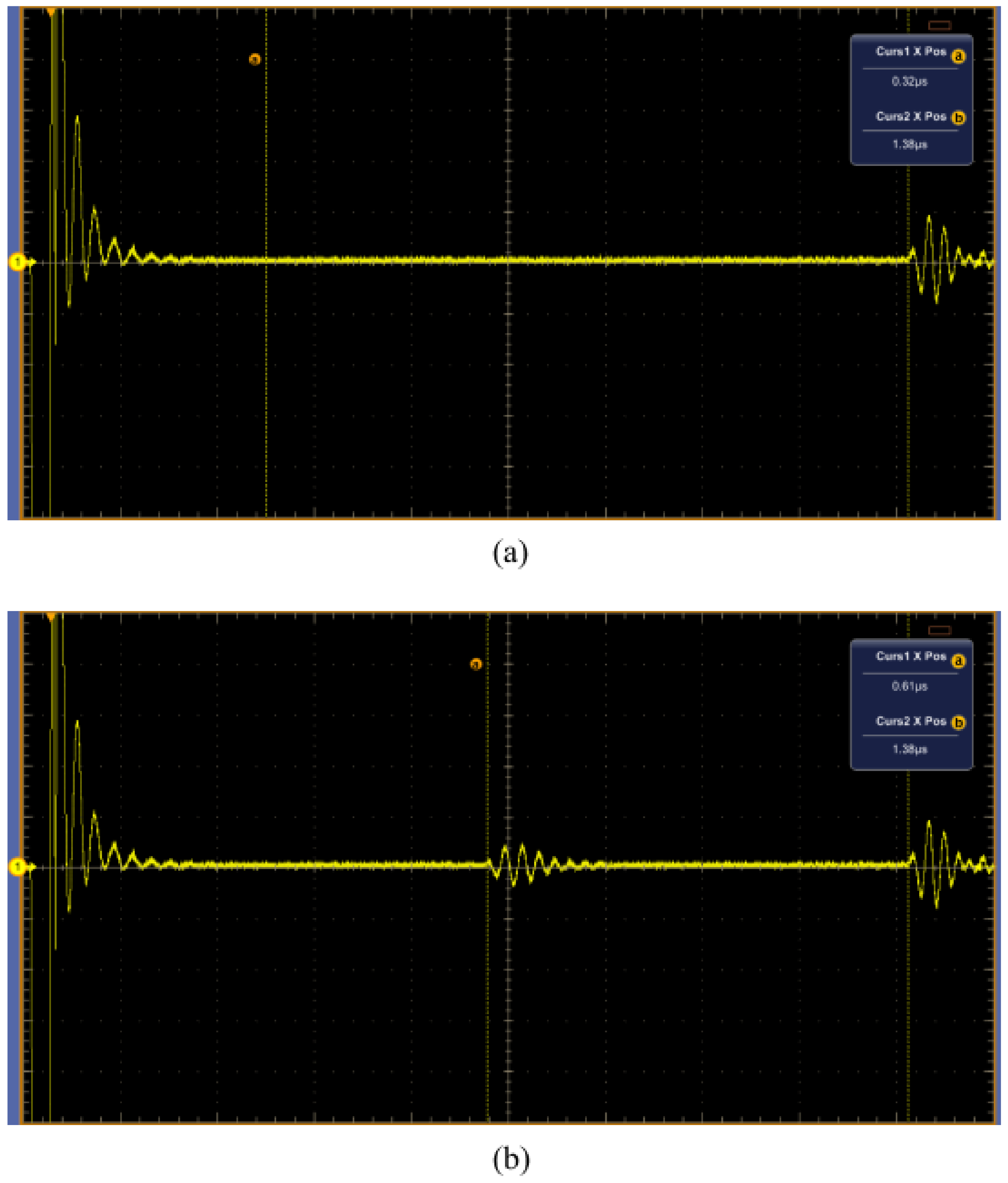 Machines 11 01038 g008