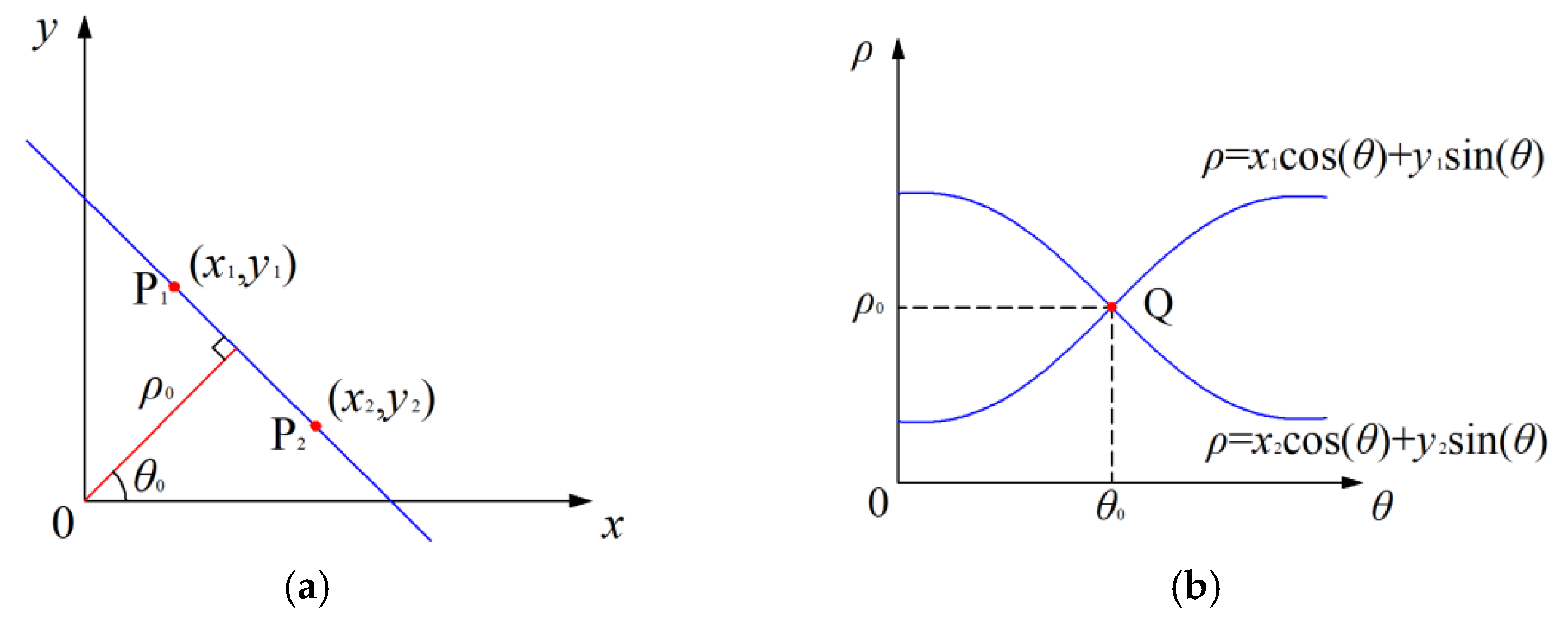 Machines 11 01039 g005
