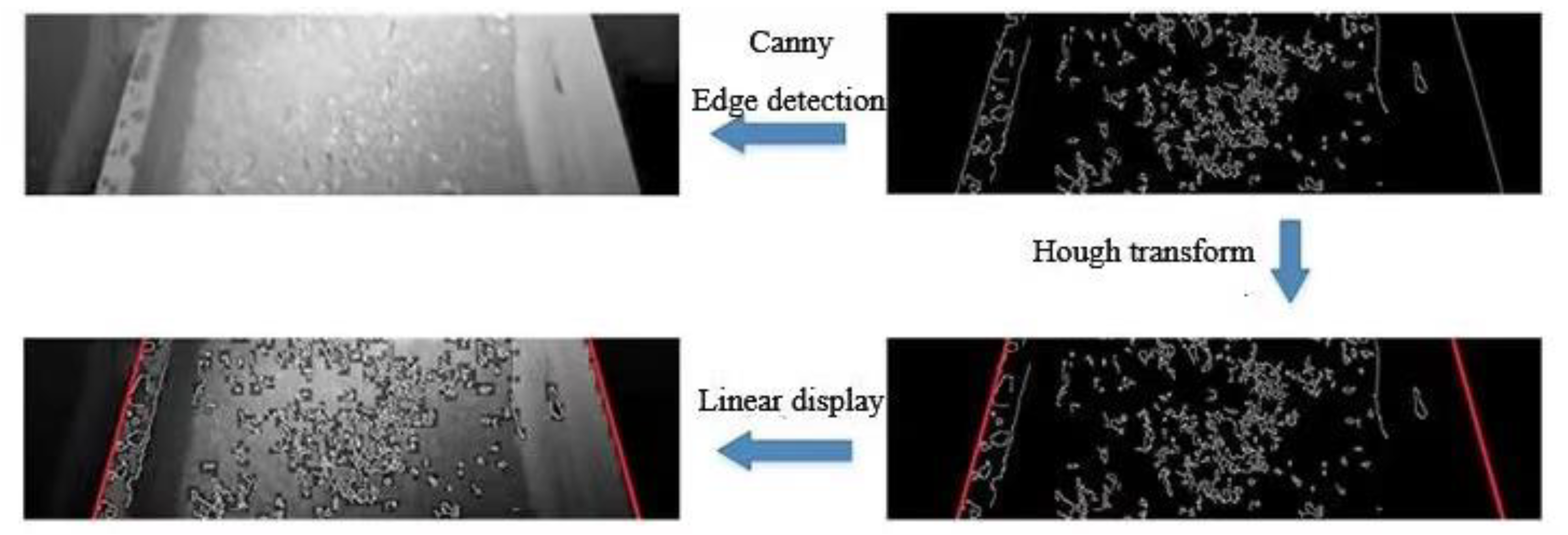 Machines 11 01039 g007
