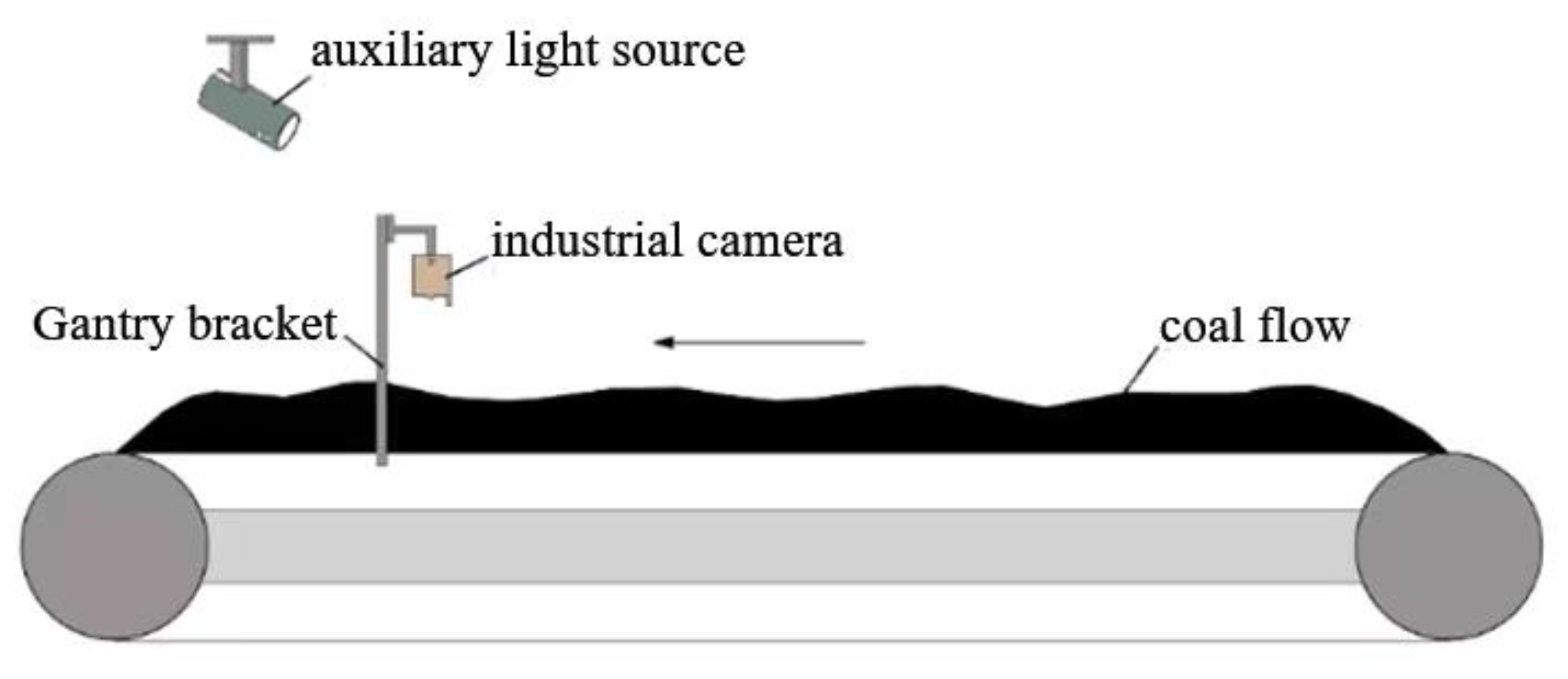 Machines 11 01039 g010