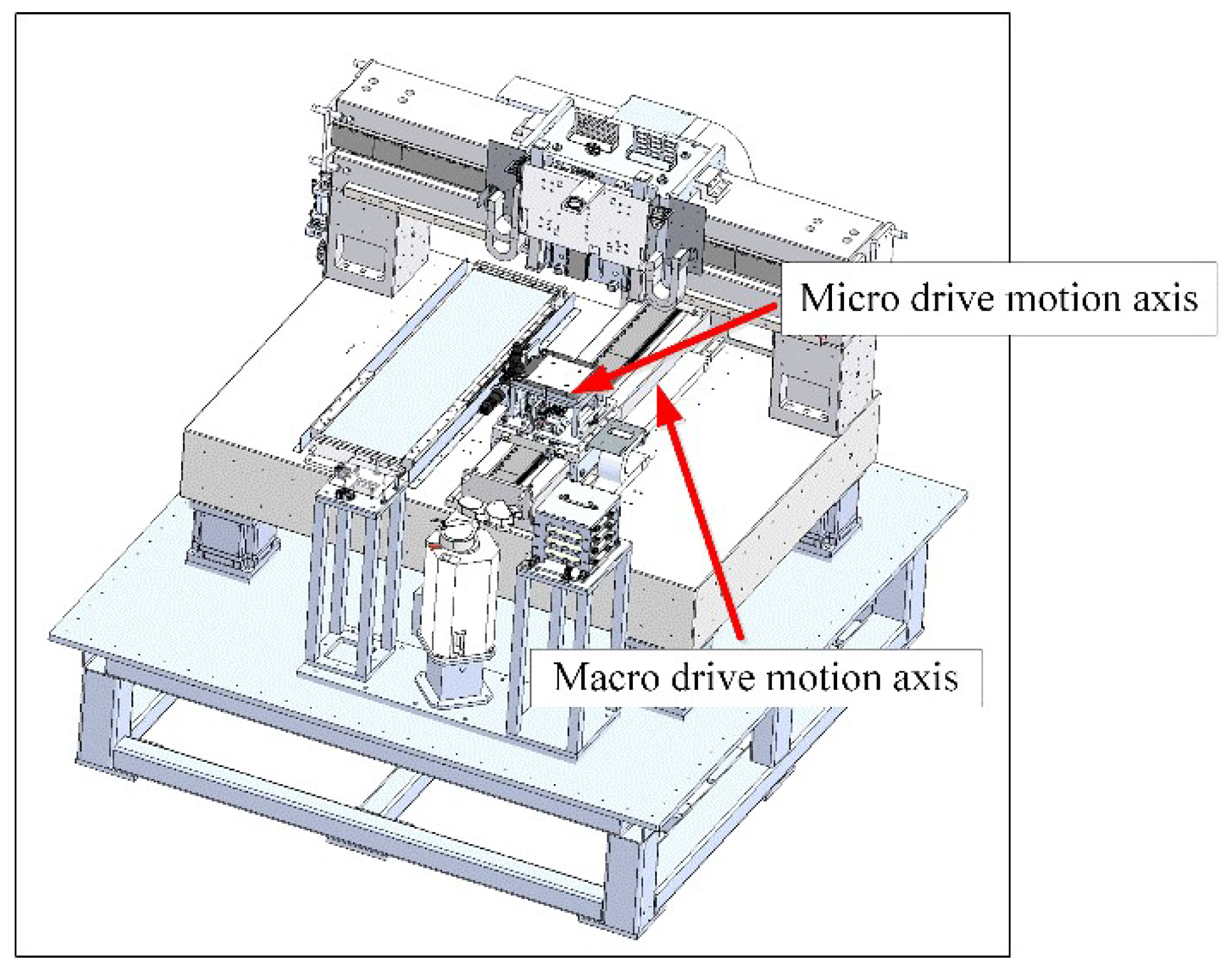 Machines 11 01044 g003