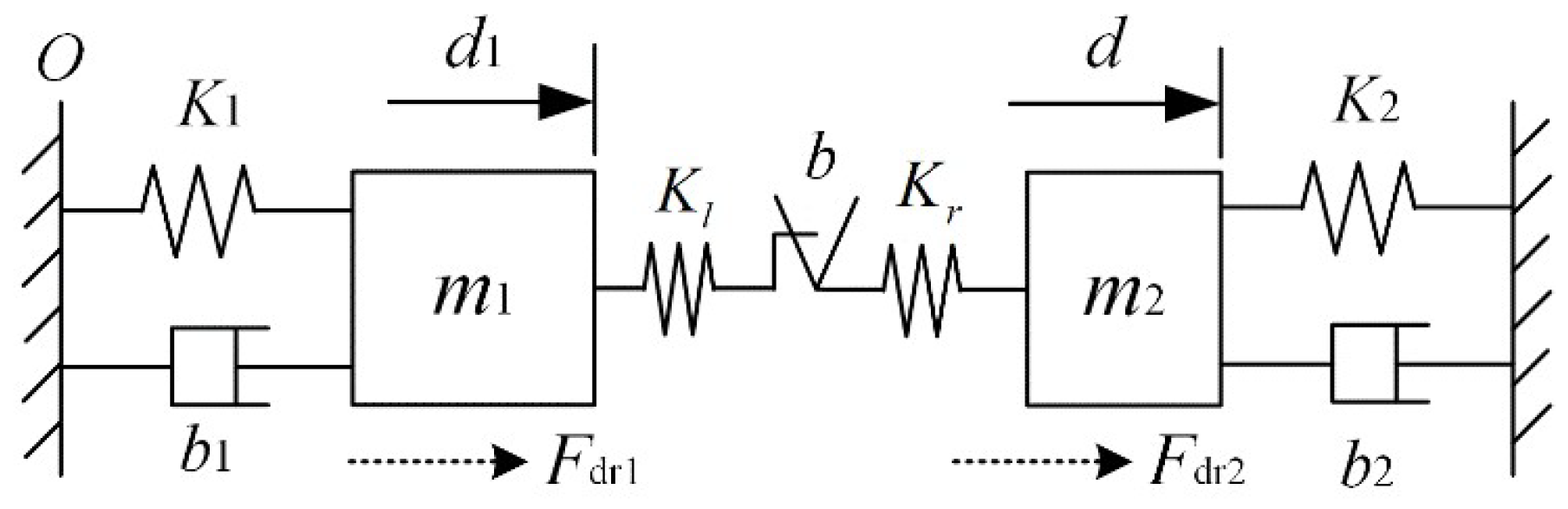 Machines 11 01044 g004