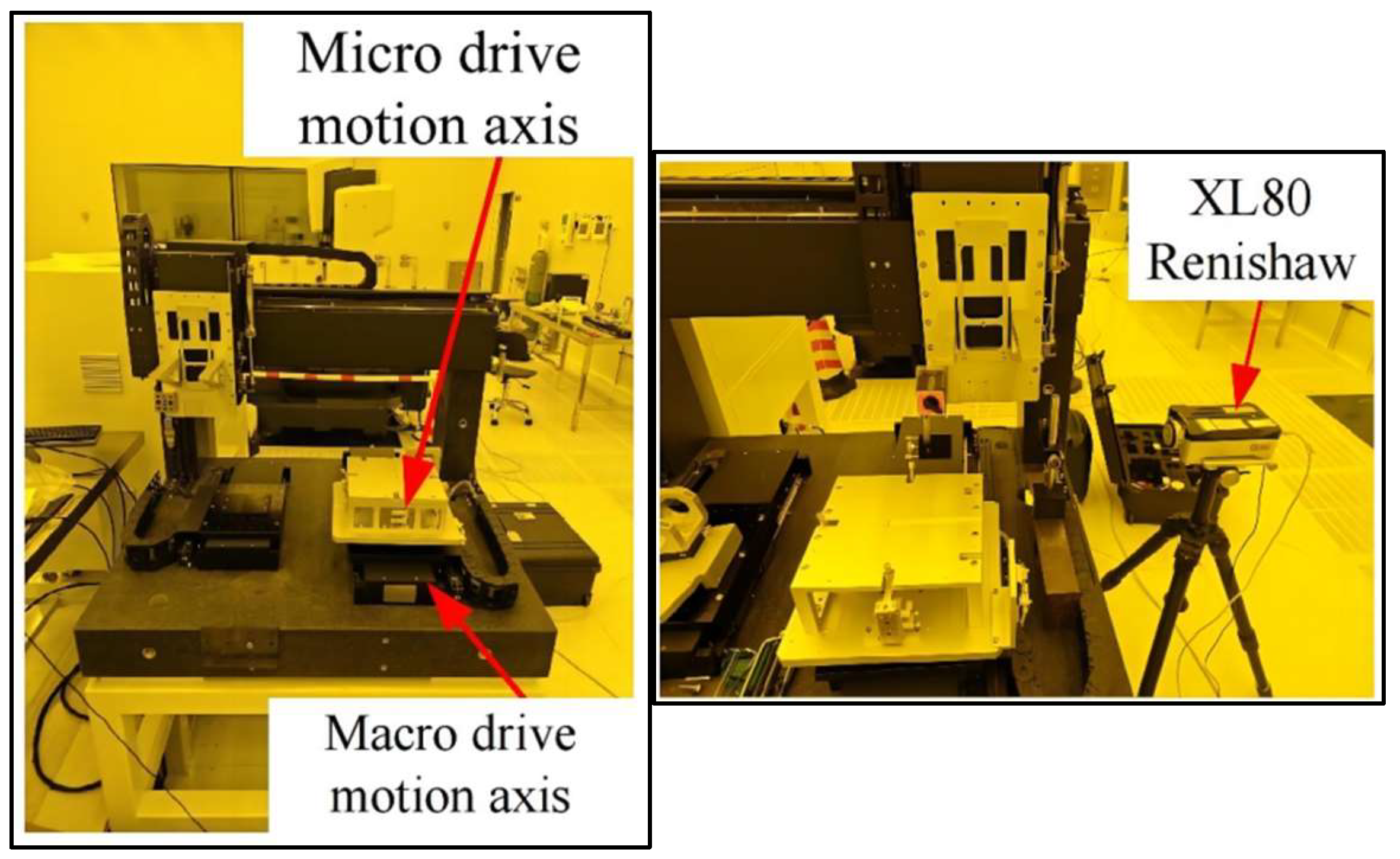 Machines 11 01044 g018