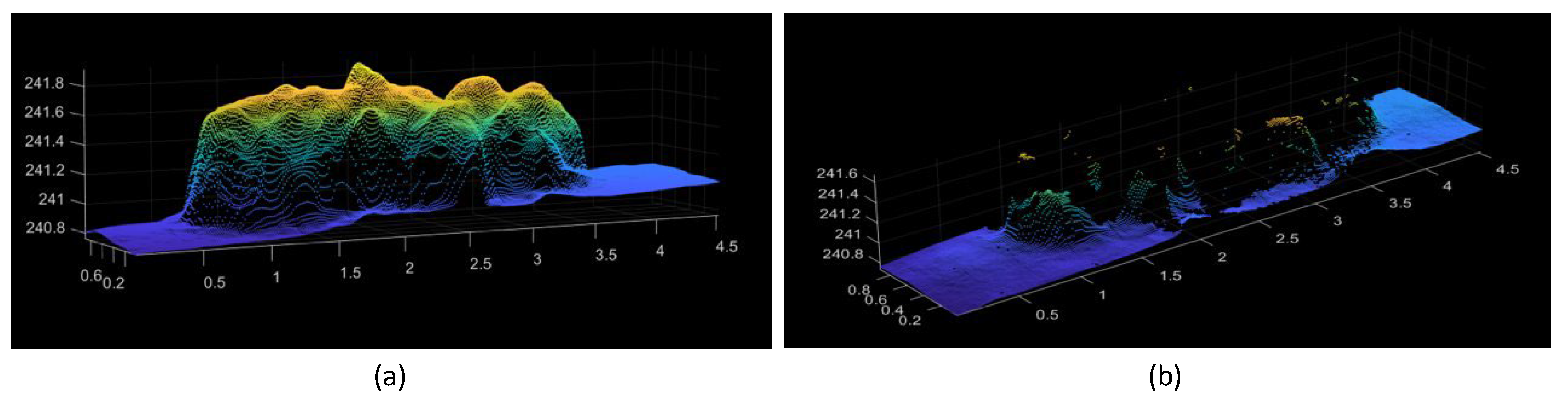 Machines 11 01049 g001