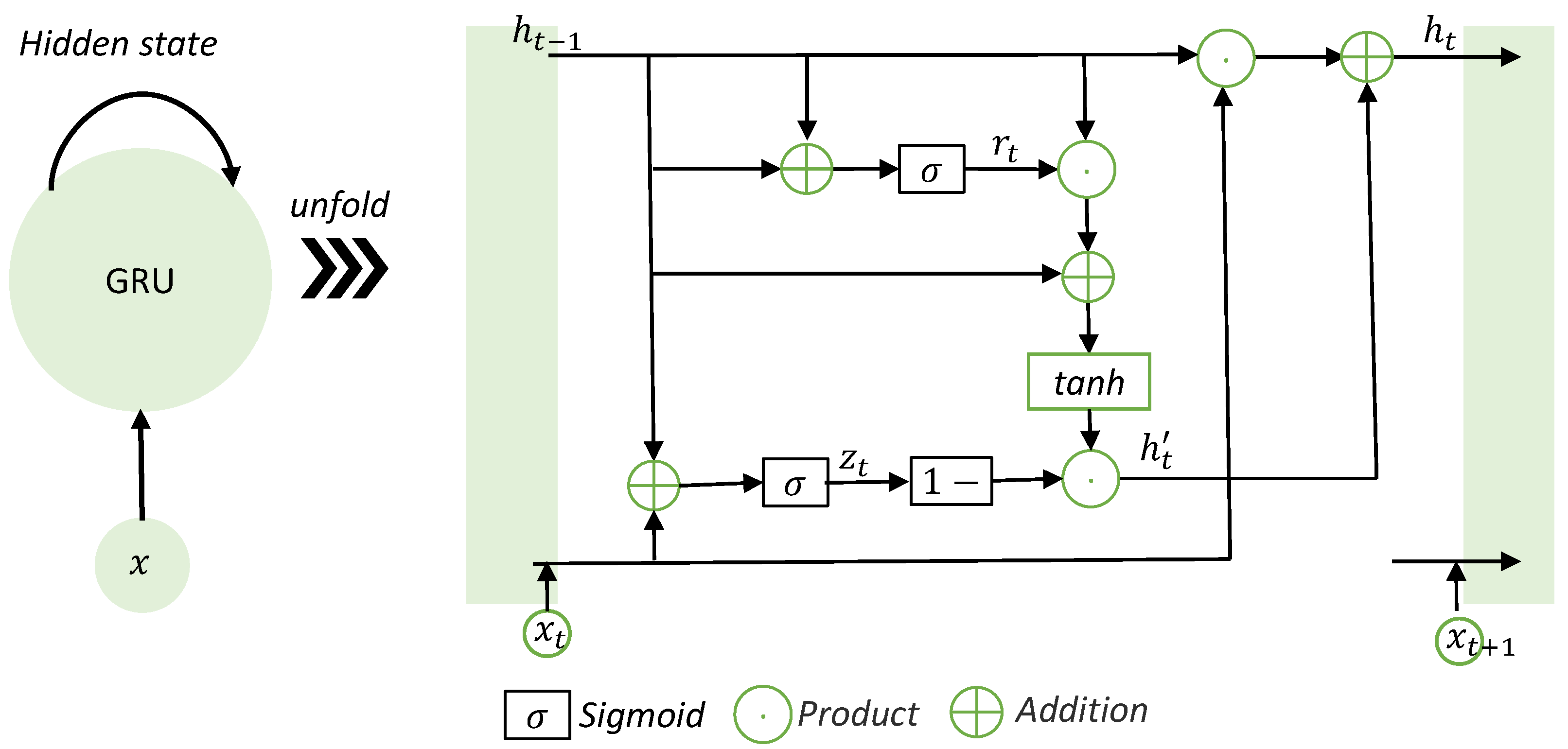Machines 11 01049 g006