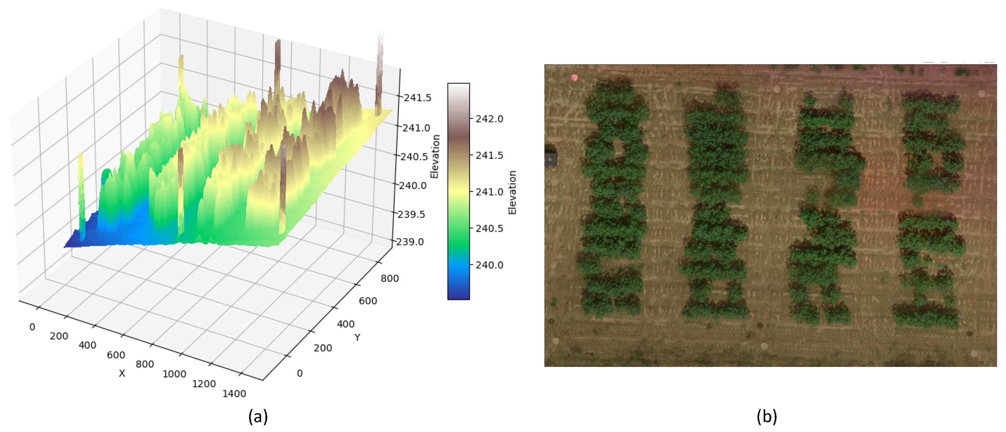 Machines 11 01049 g007