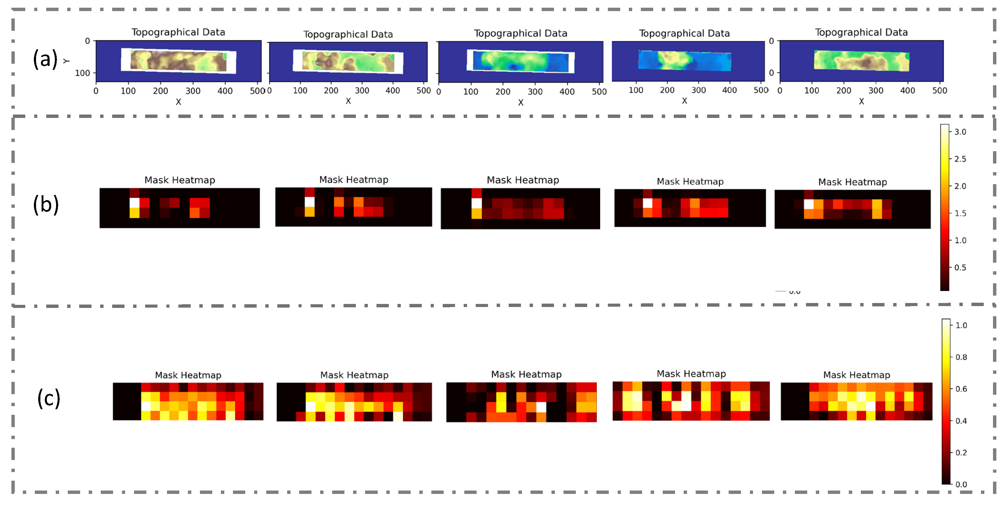 Machines 11 01049 g011
