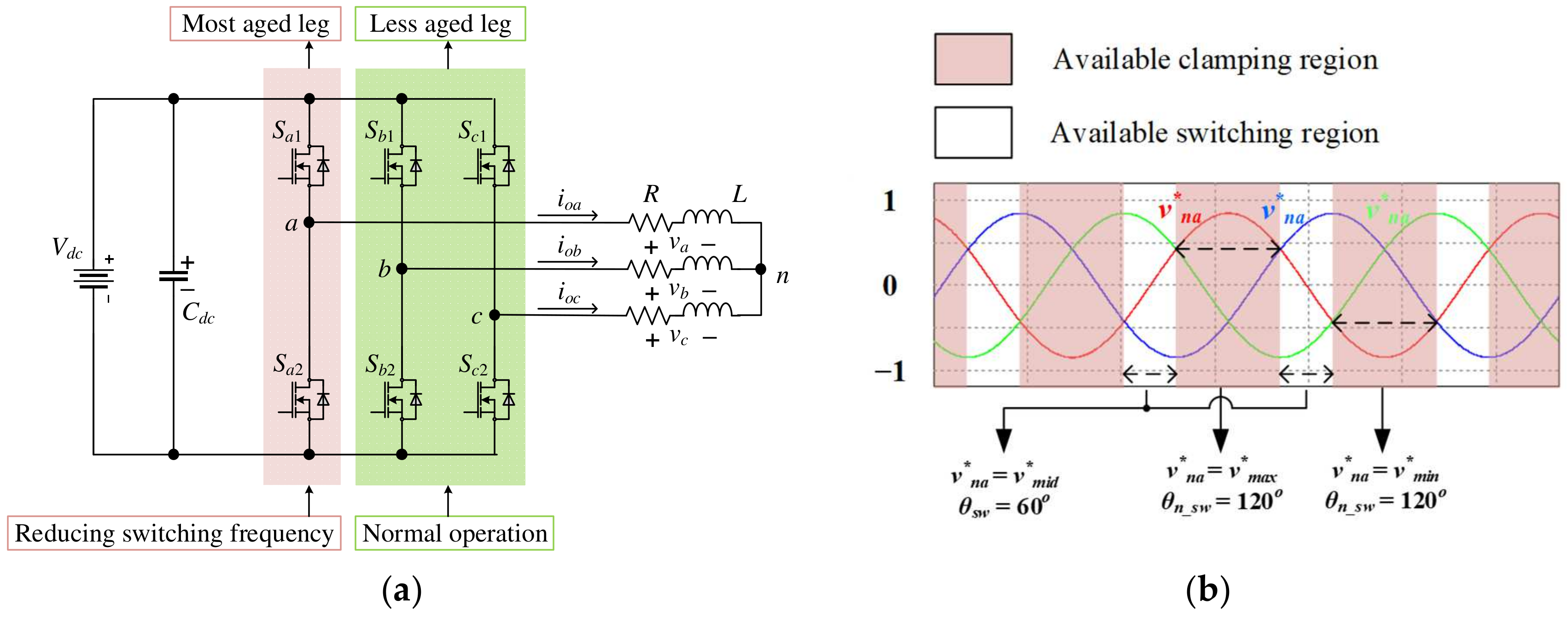Machines 11 01053 g002