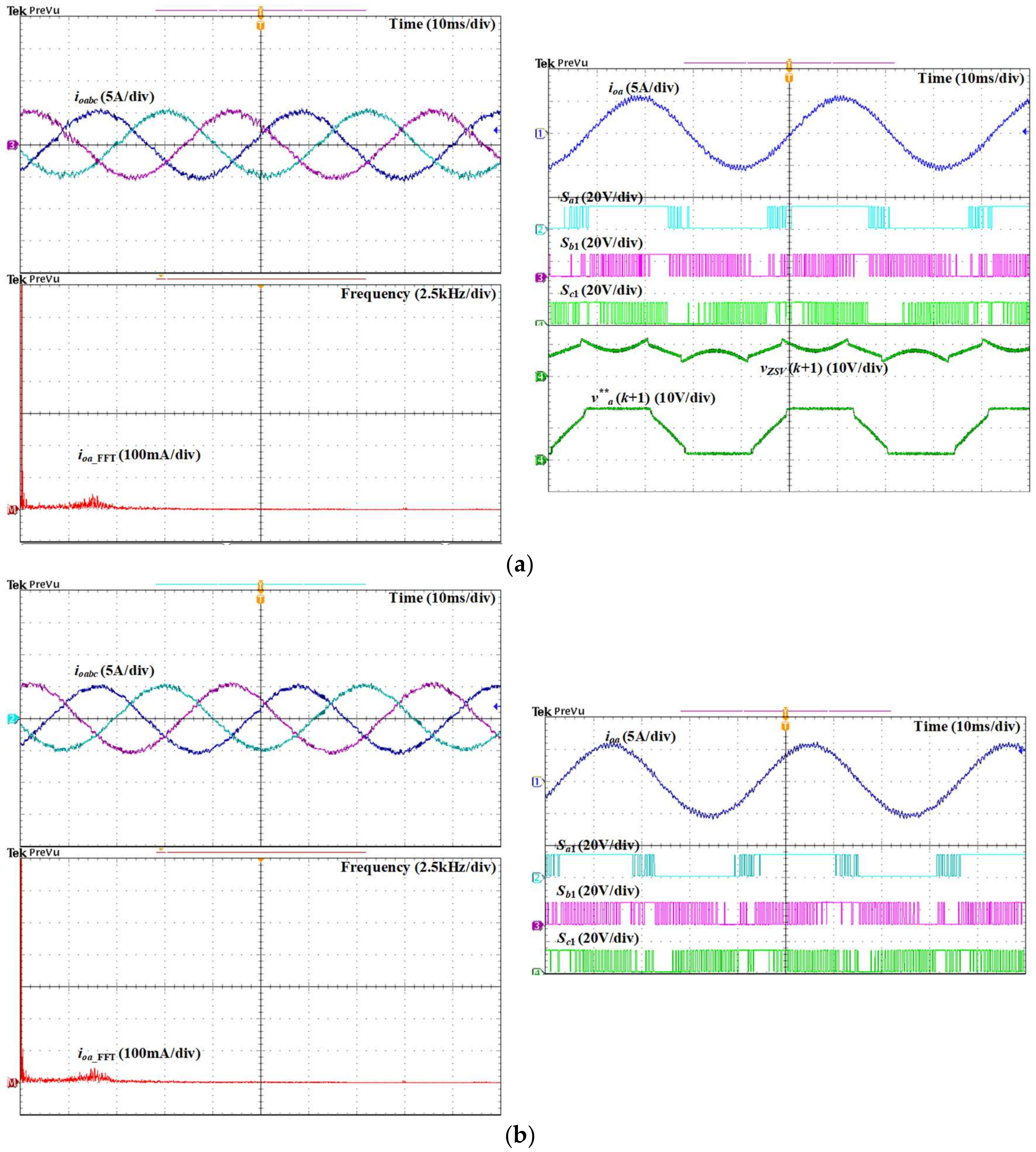 Machines 11 01053 g023