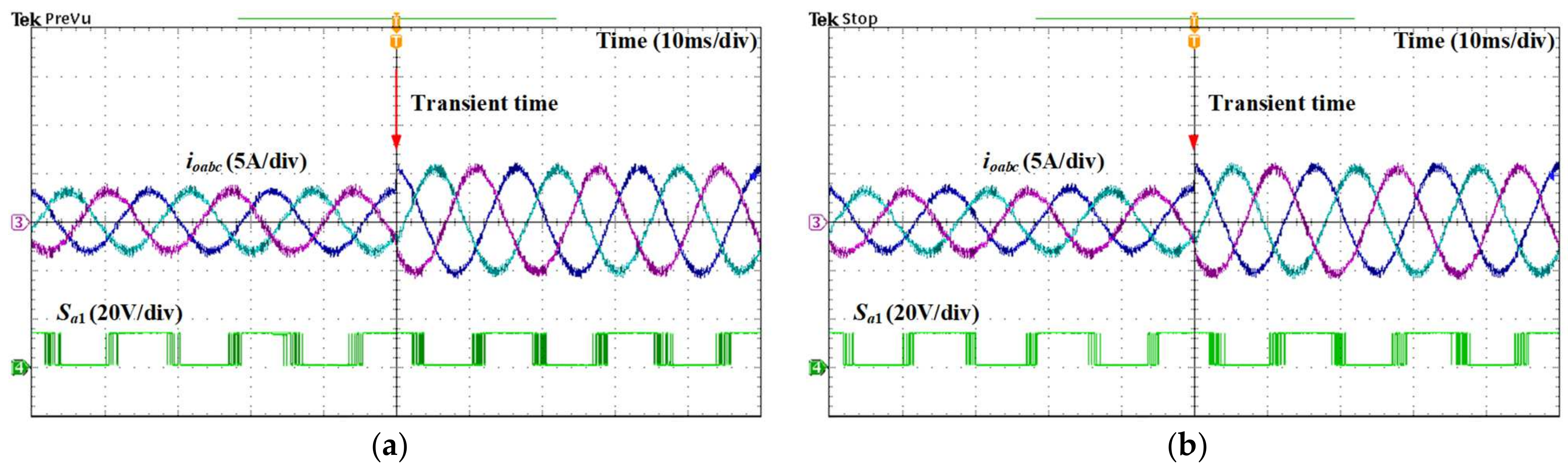 Machines 11 01053 g024