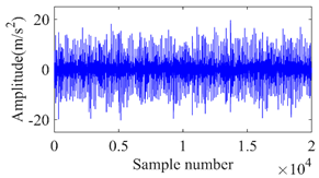 Machines 11 01055 i007
