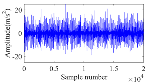 Machines 11 01055 i008