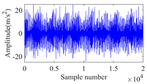 Machines 11 01055 i009