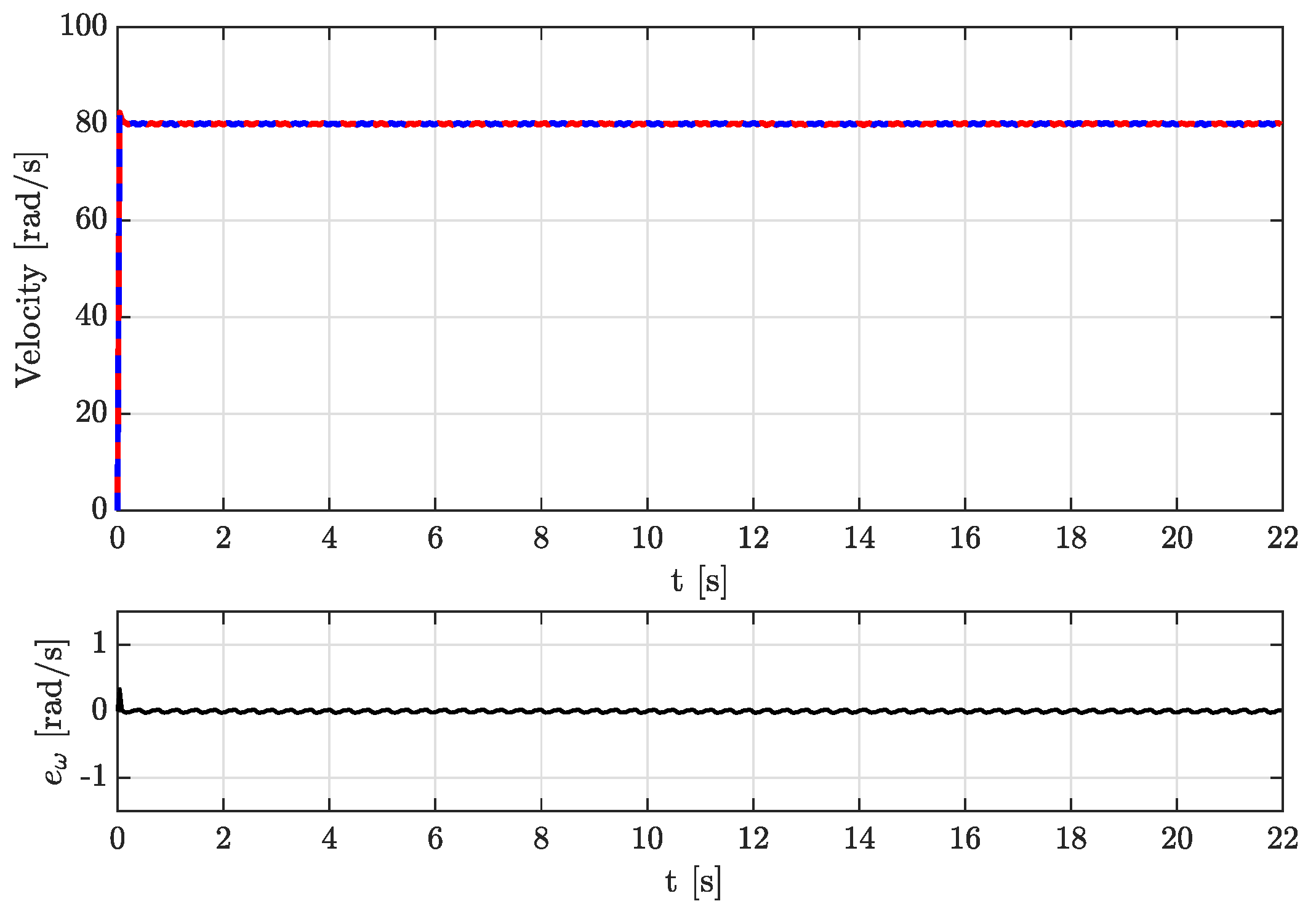 Machines 11 01065 g002