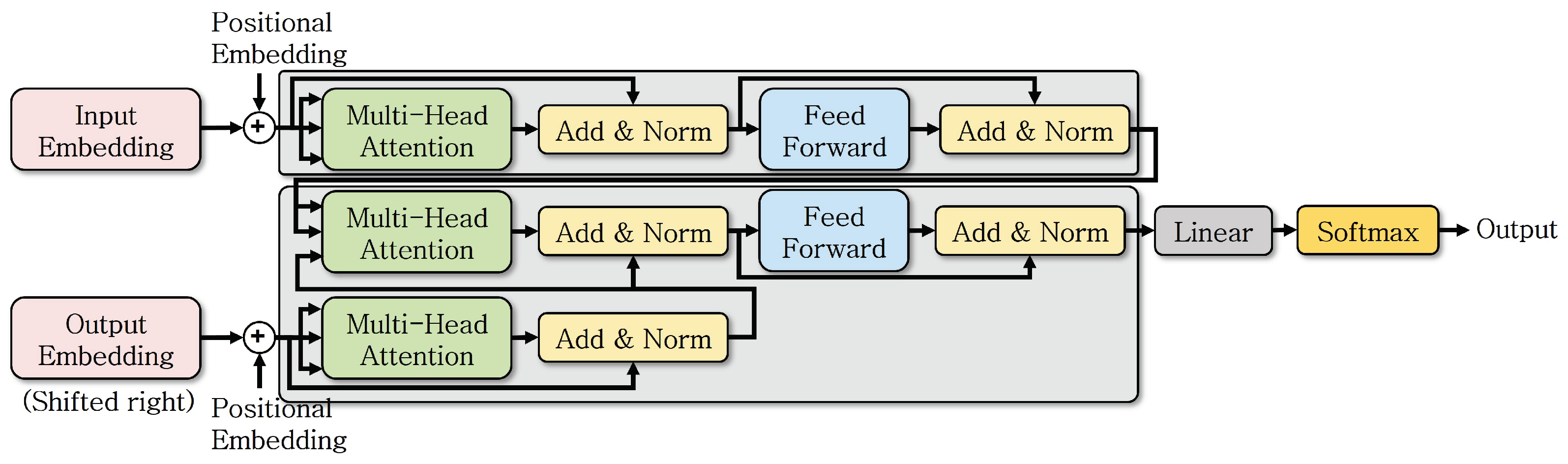 Machines 11 01068 g001