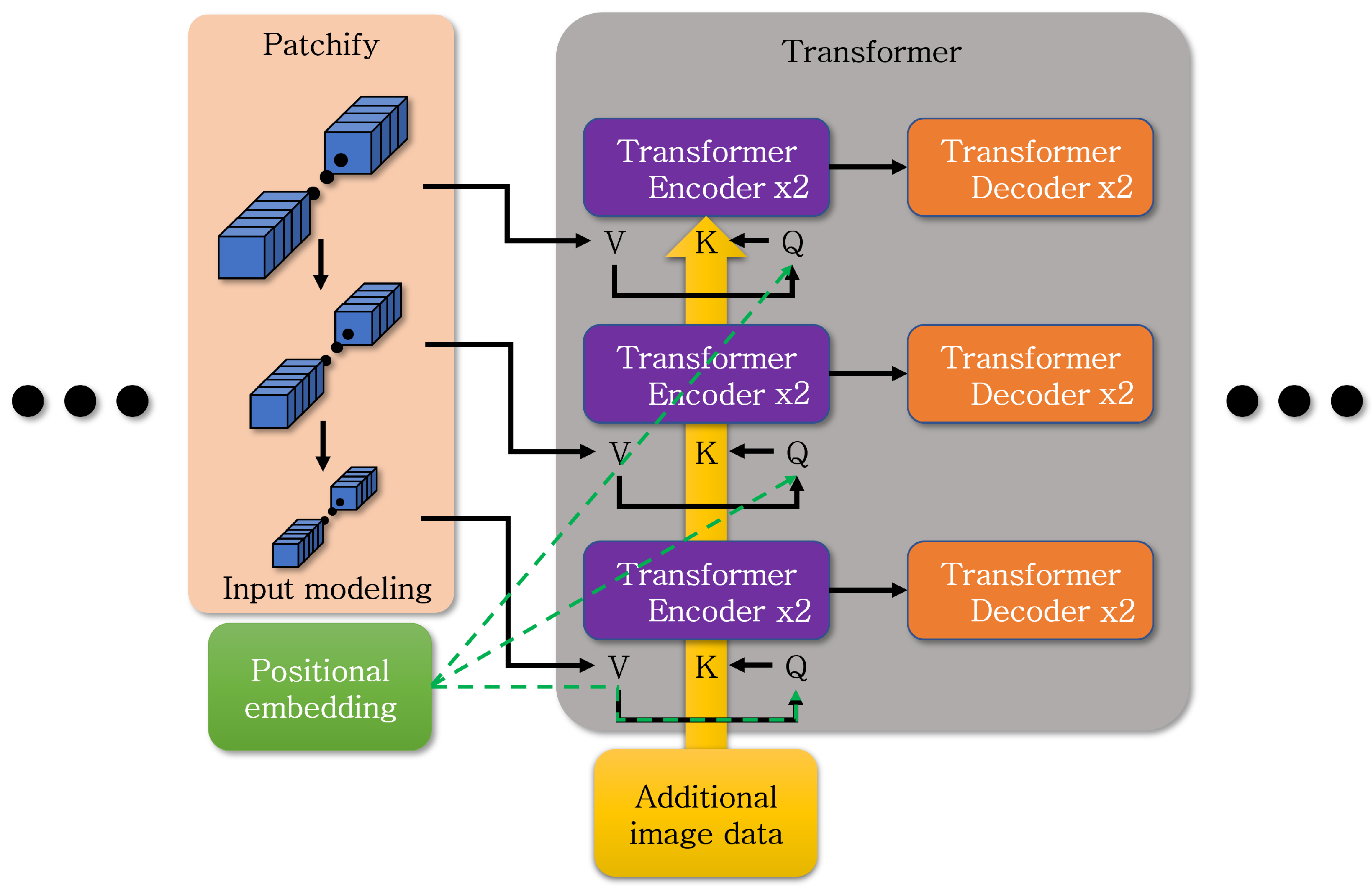 Machines 11 01068 g007