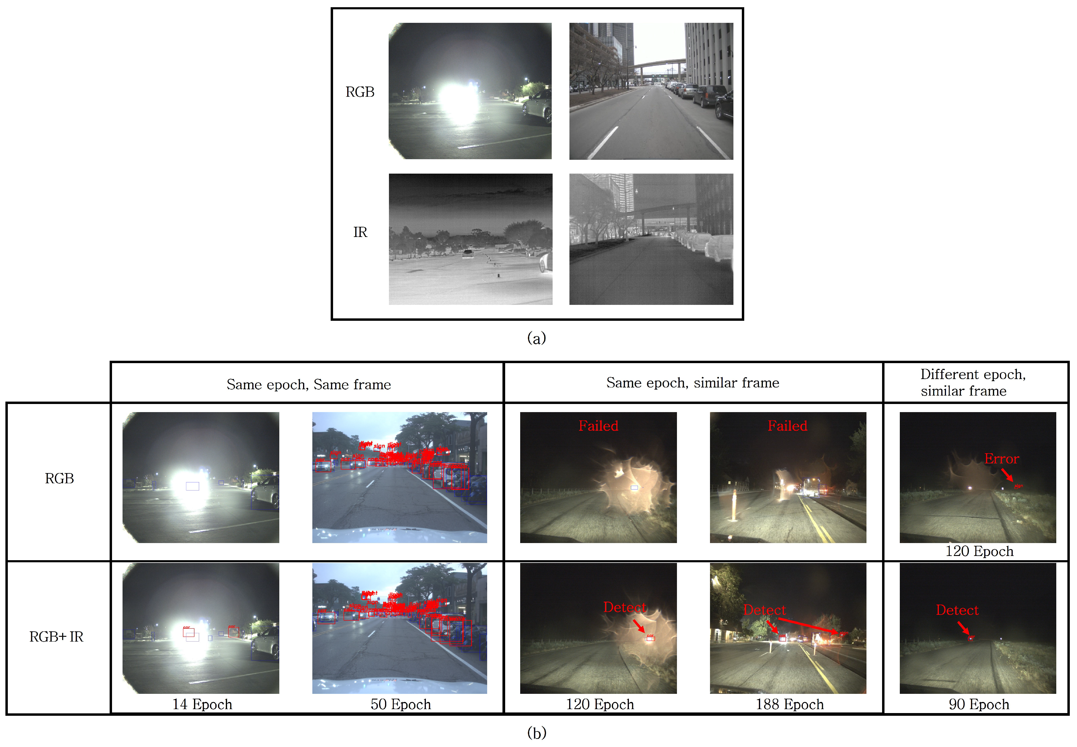 Machines 11 01068 g011
