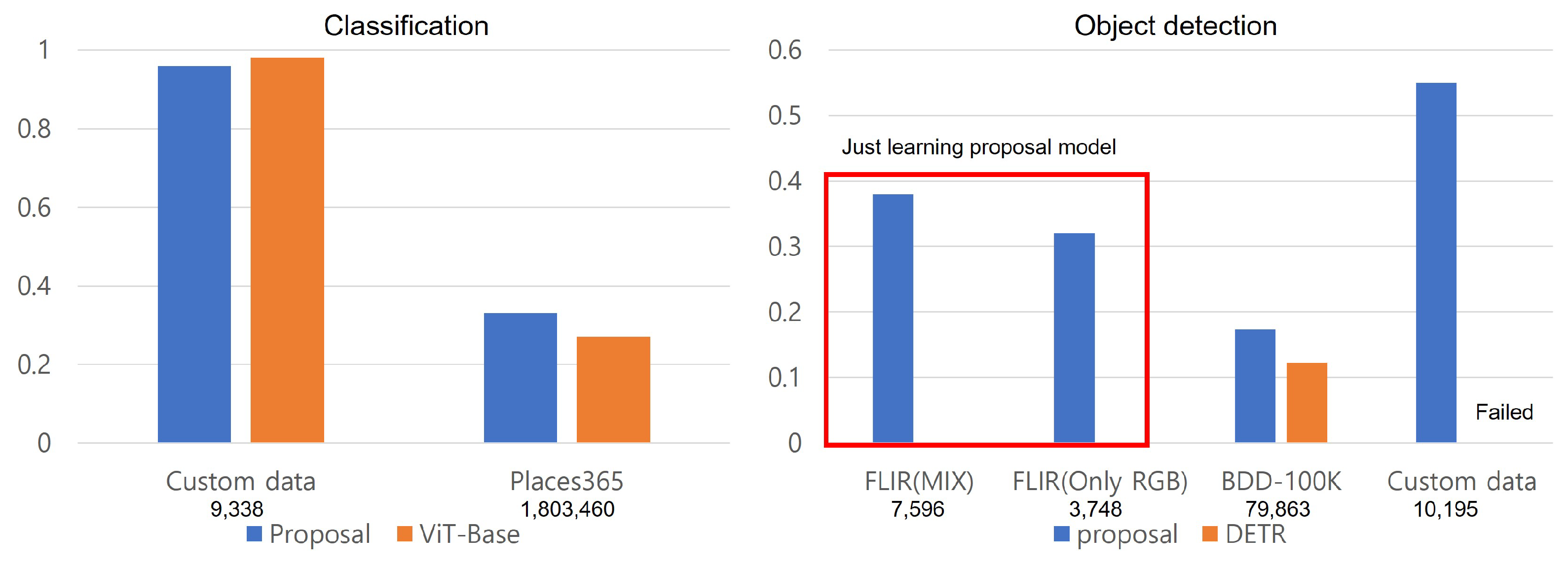 Machines 11 01068 g012
