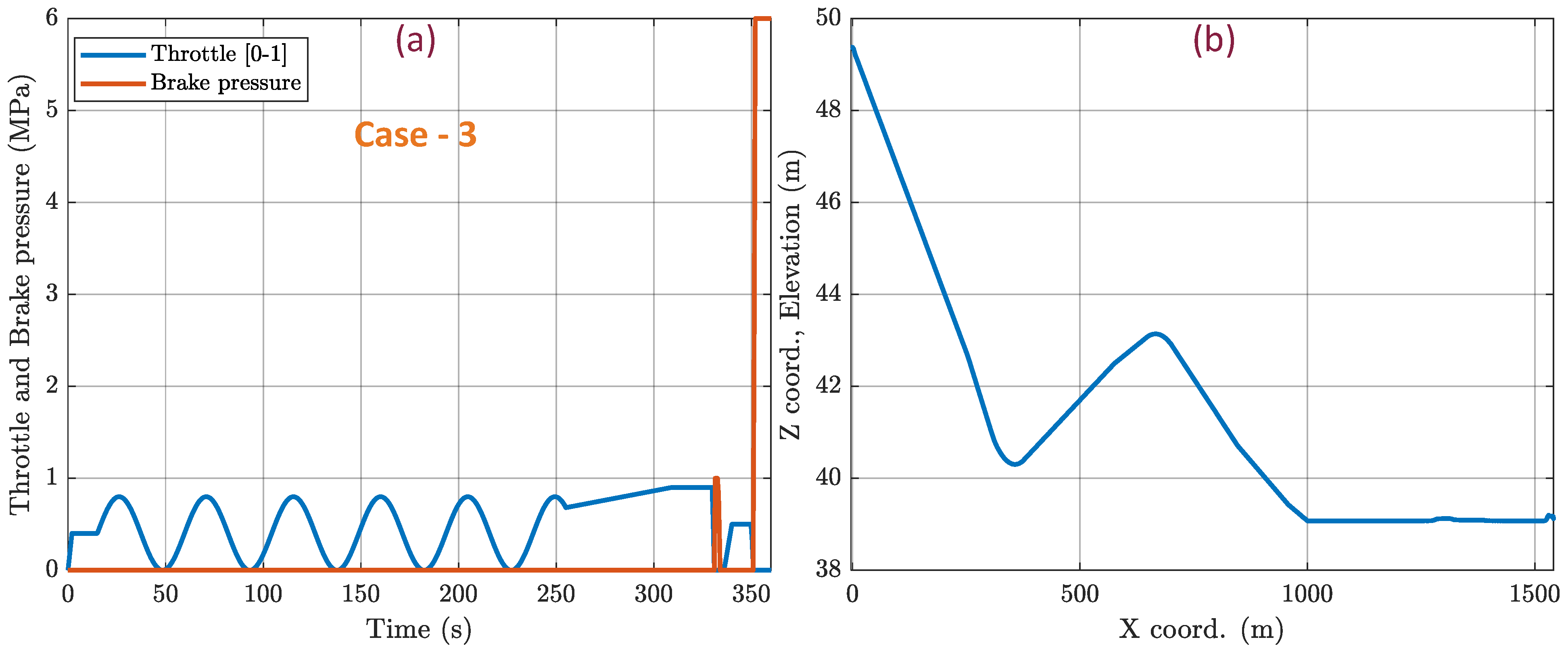 Machines 11 01069 g015