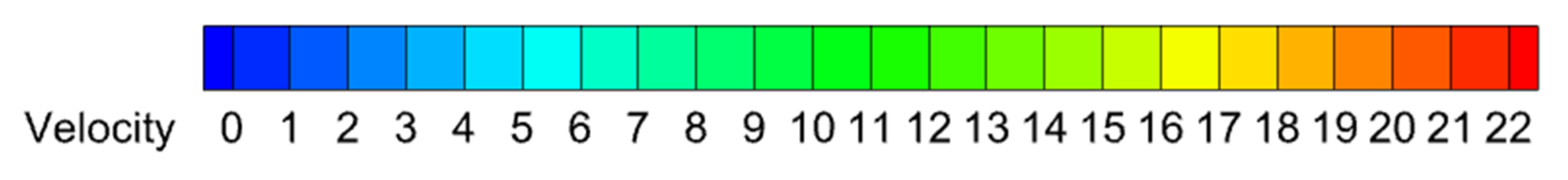 Machines 11 01078 g003a