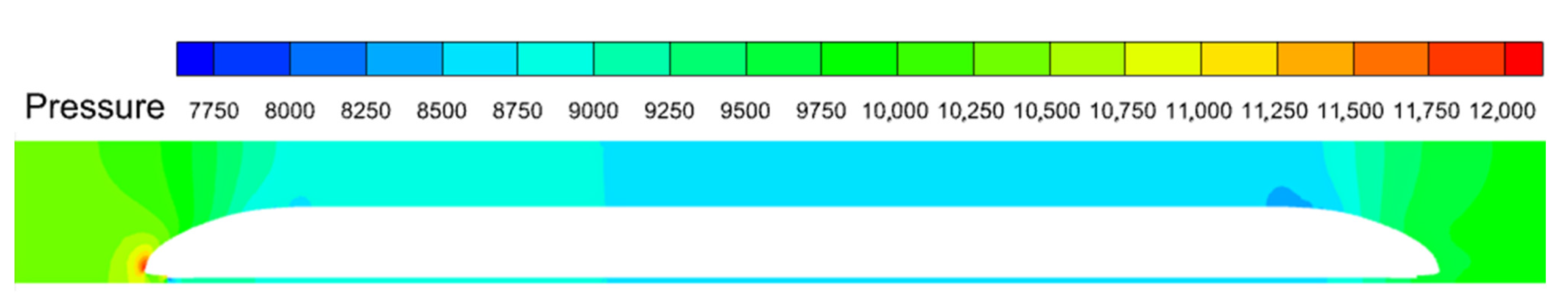 Machines 11 01078 g007