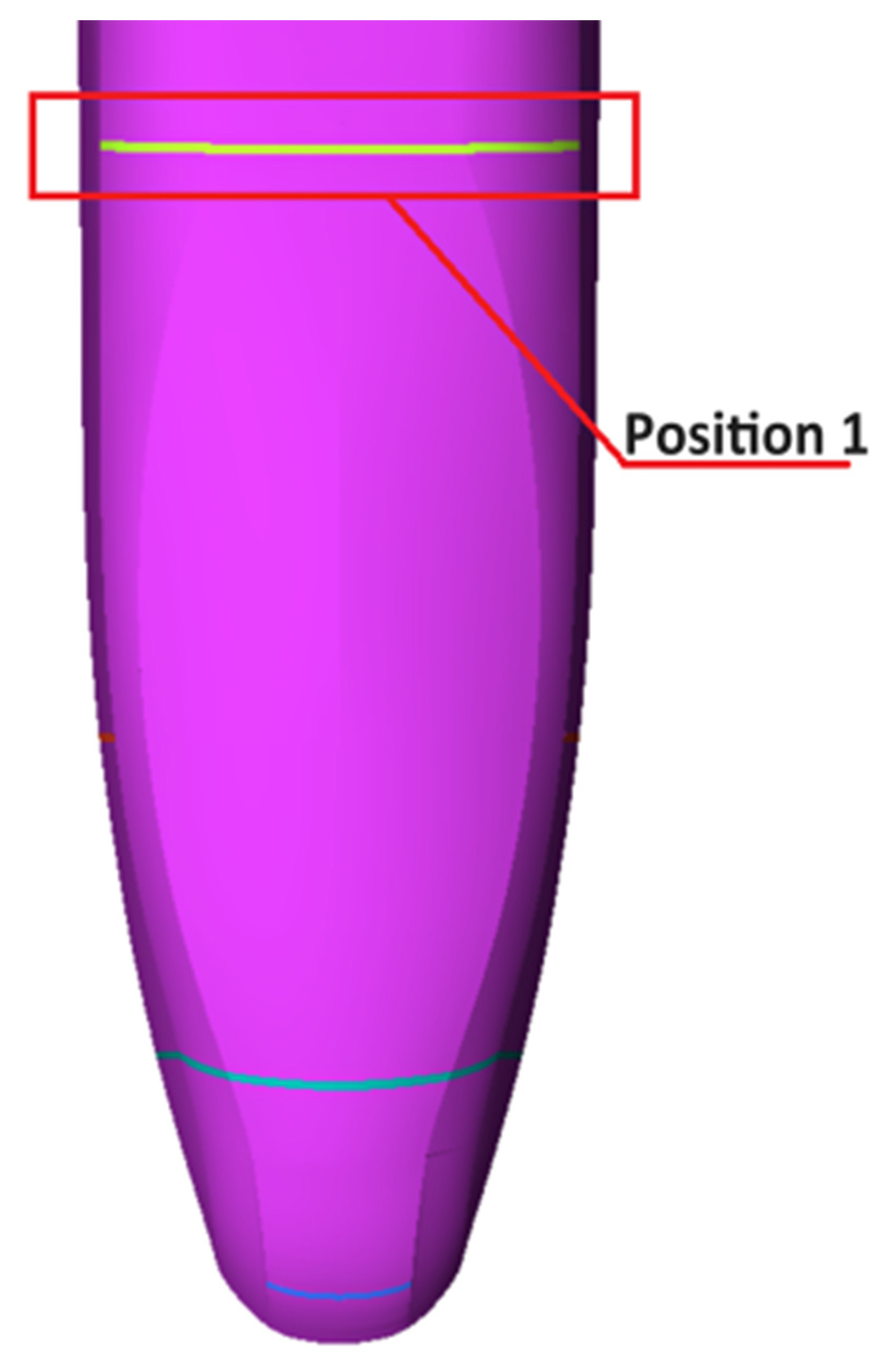 Machines 11 01078 g010