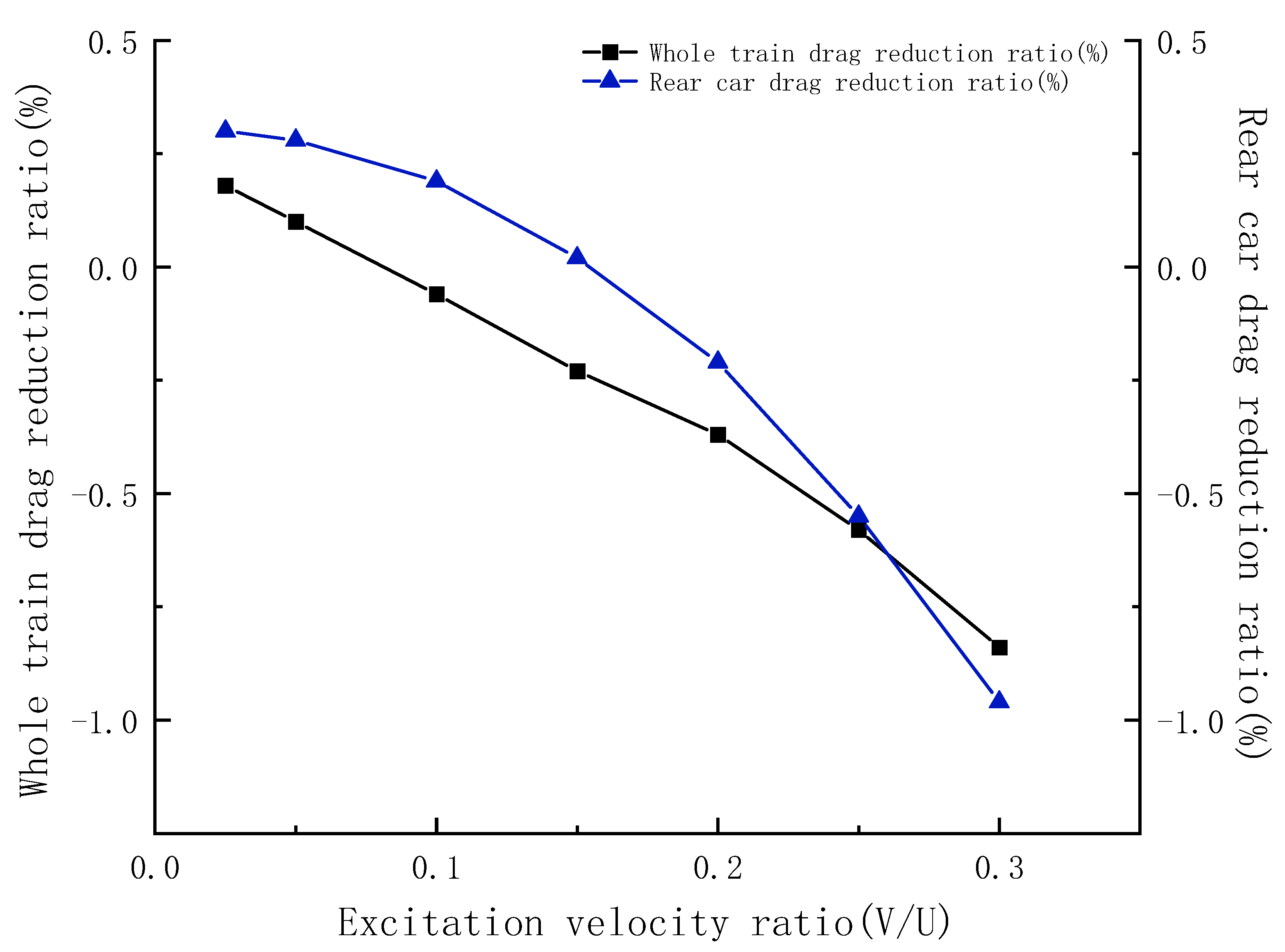 Machines 11 01078 g011