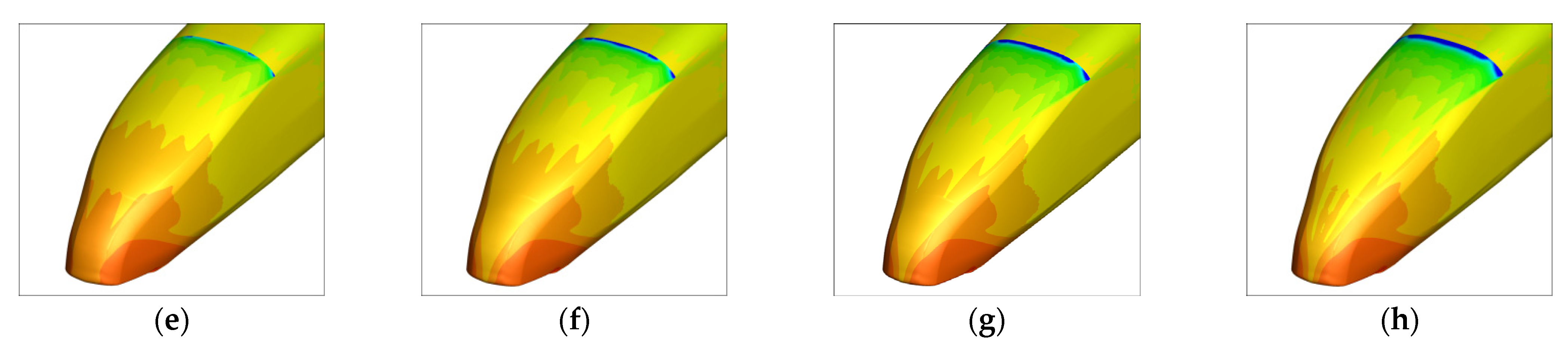 Machines 11 01078 g012b
