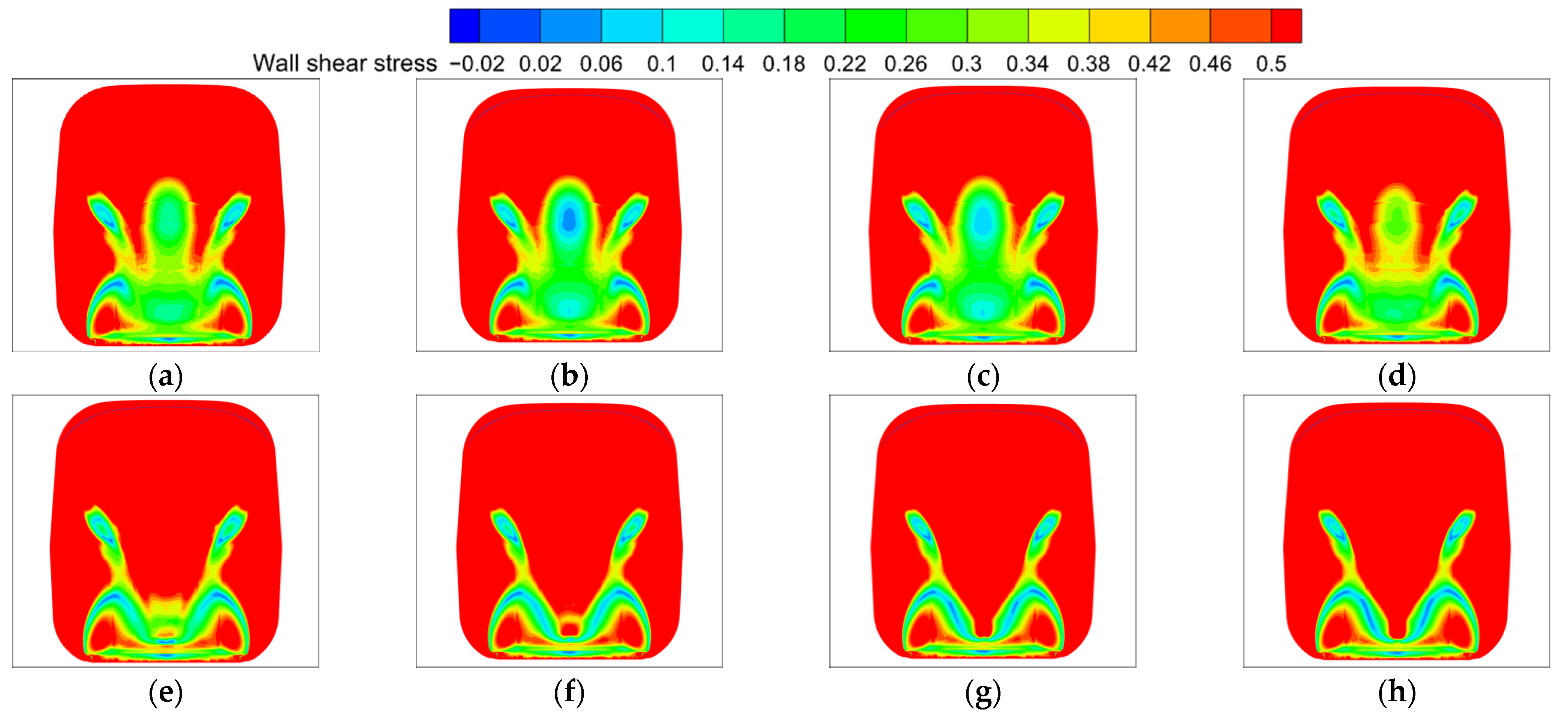 Machines 11 01078 g014