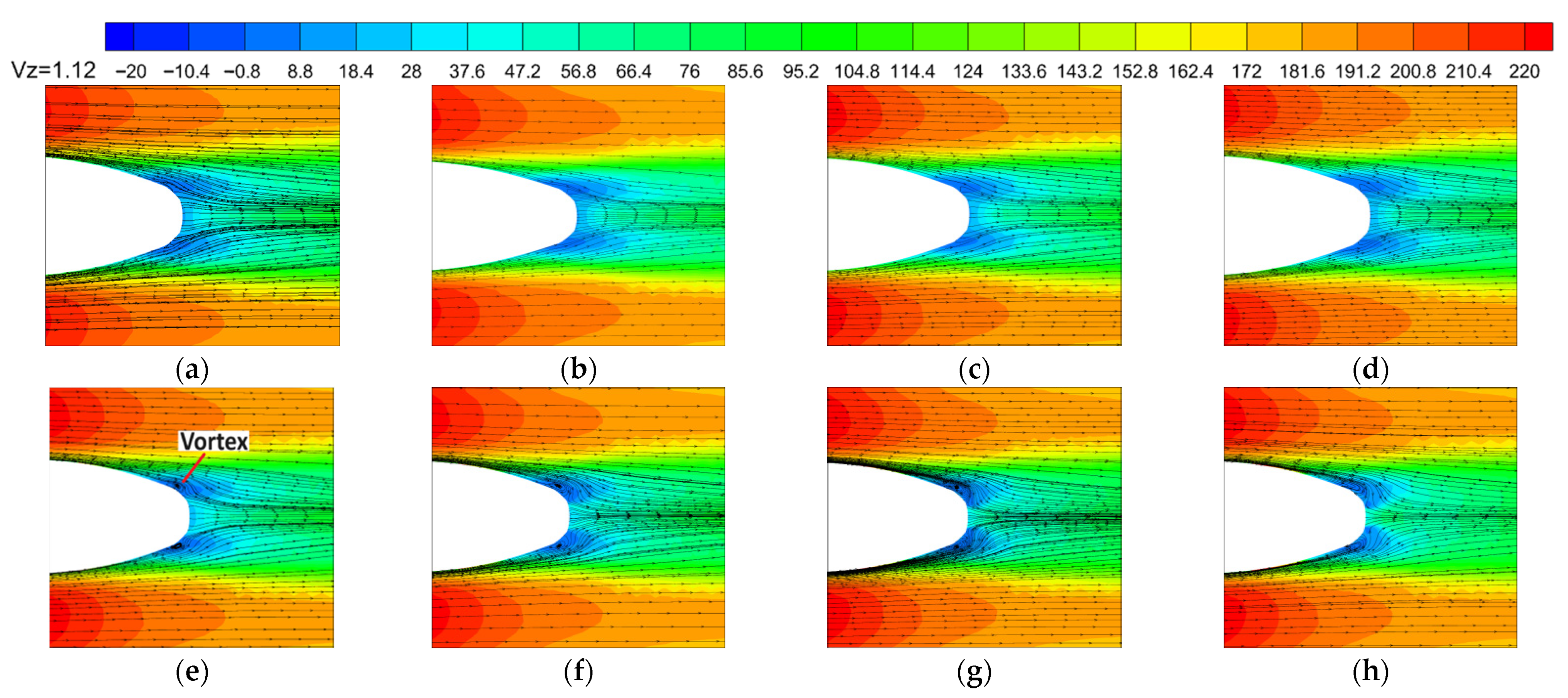 Machines 11 01078 g018