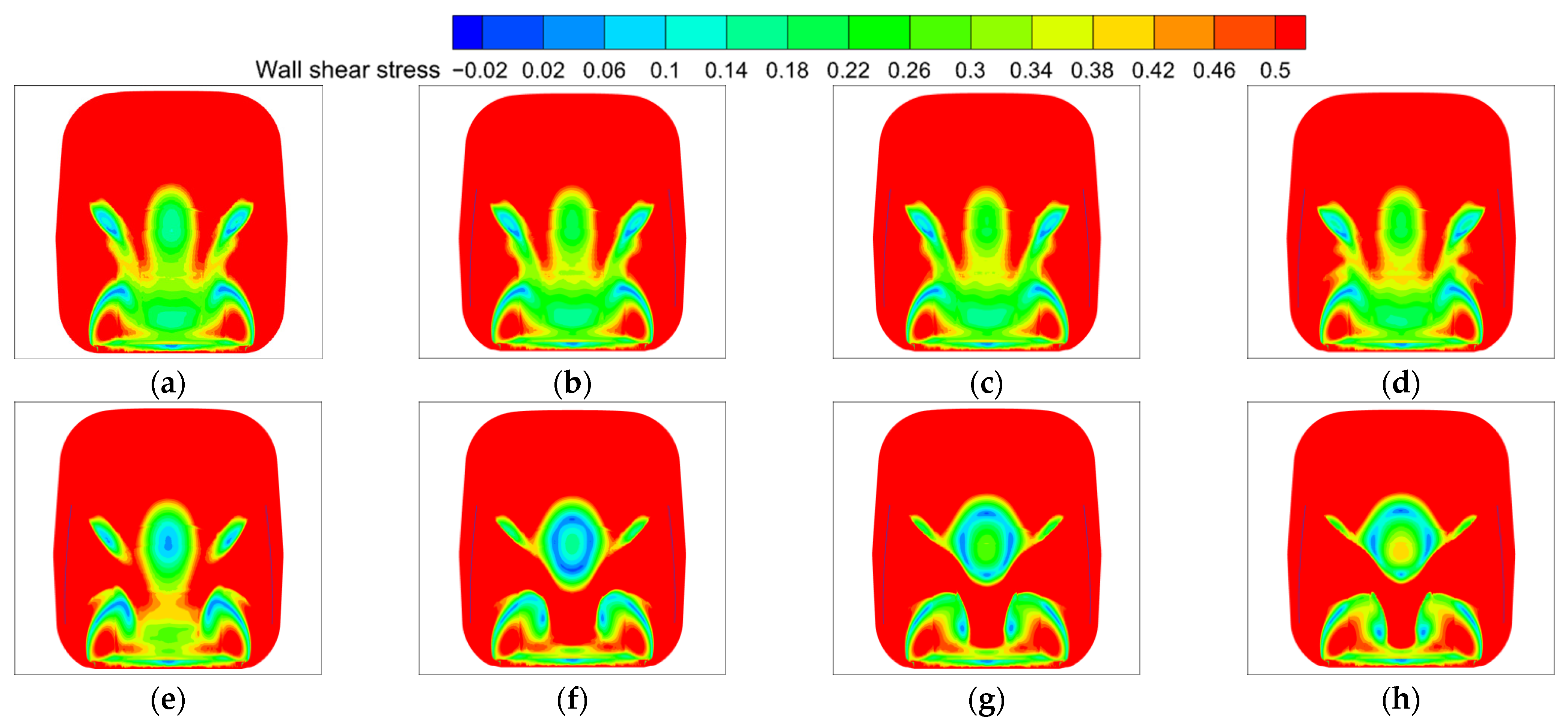 Machines 11 01078 g019