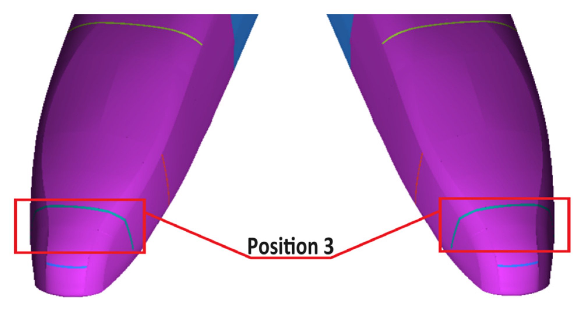 Machines 11 01078 g020