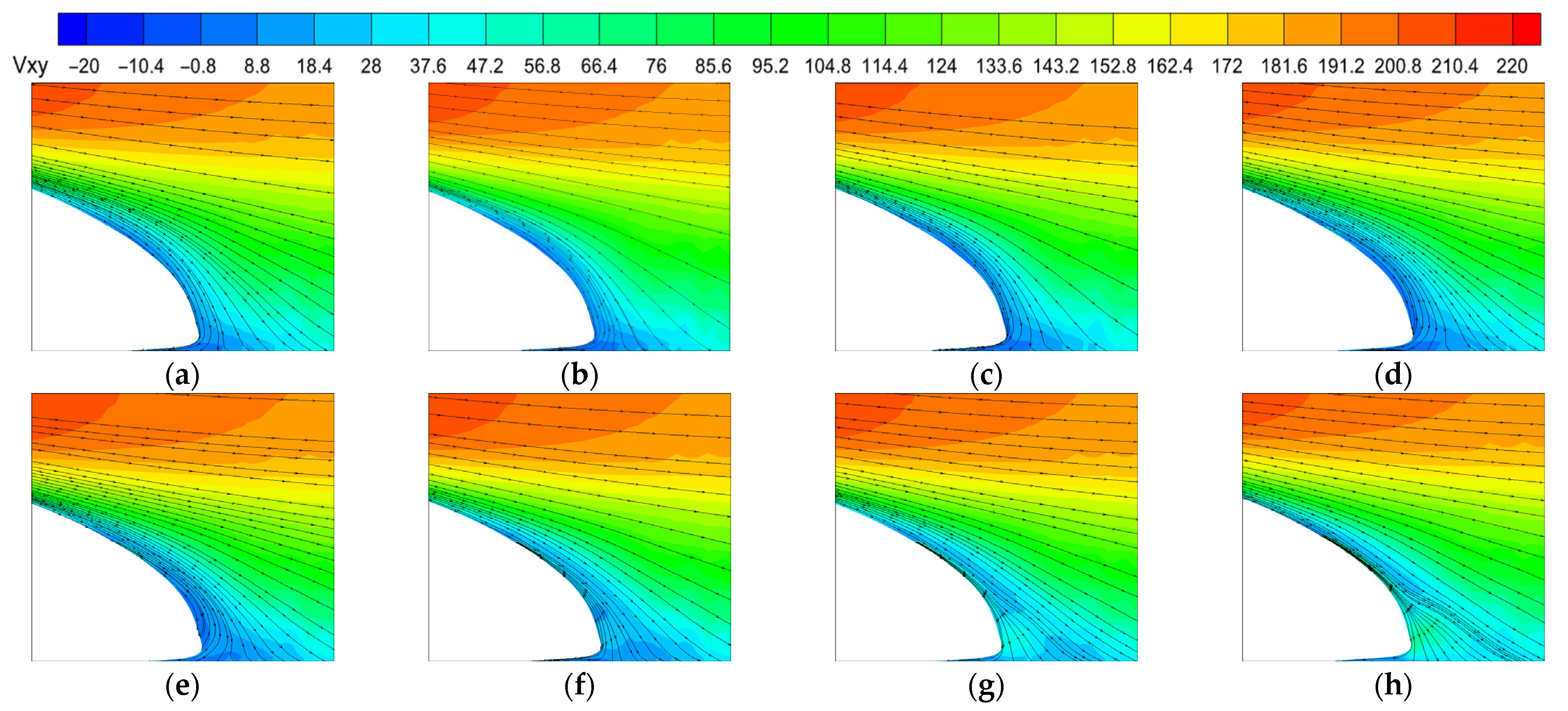 Machines 11 01078 g023