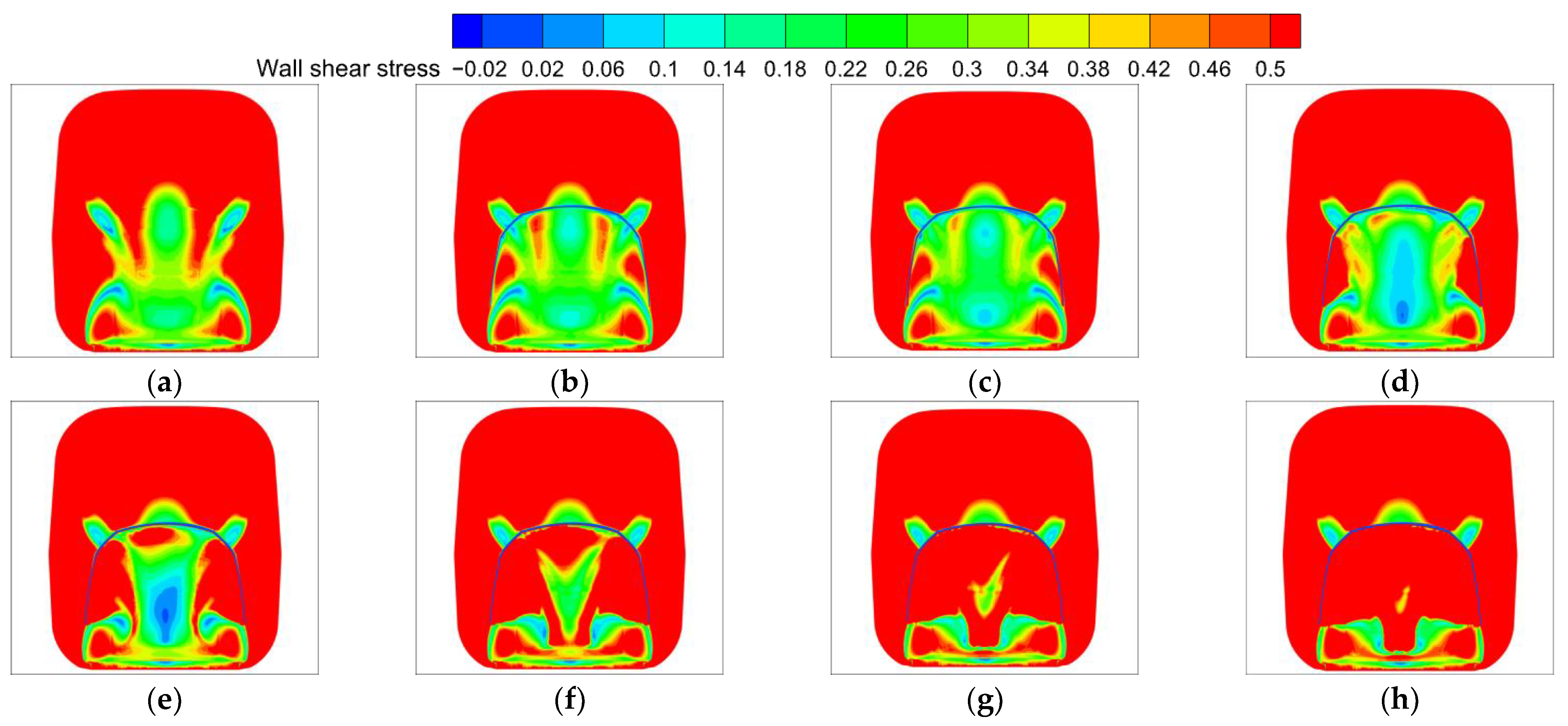Machines 11 01078 g025