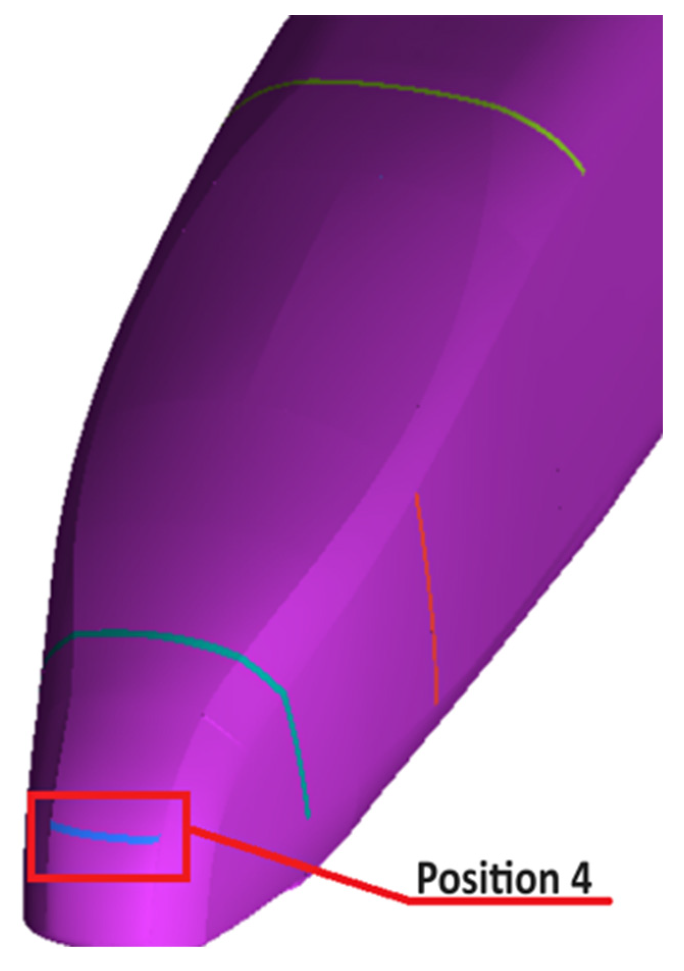 Machines 11 01078 g026