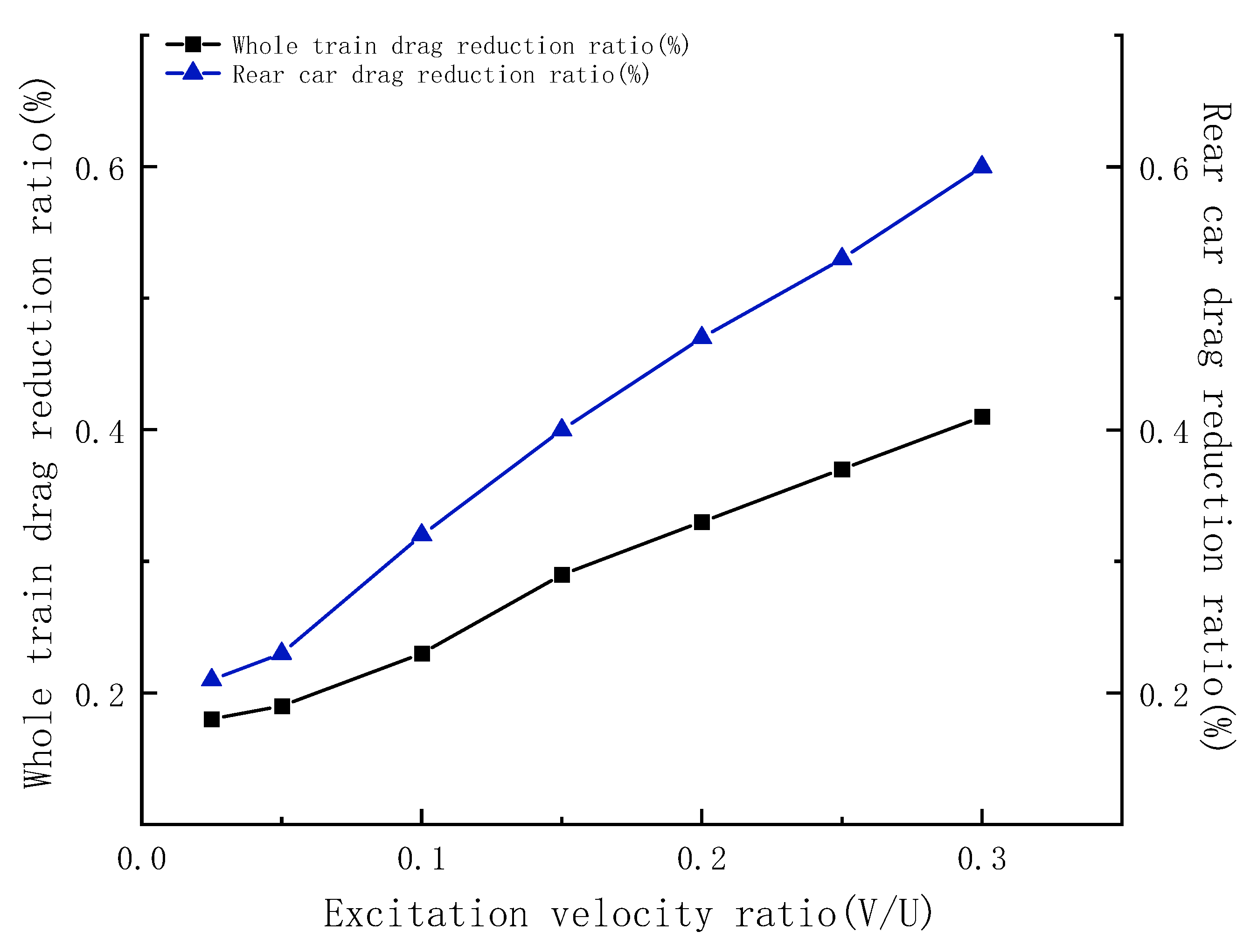 Machines 11 01078 g027