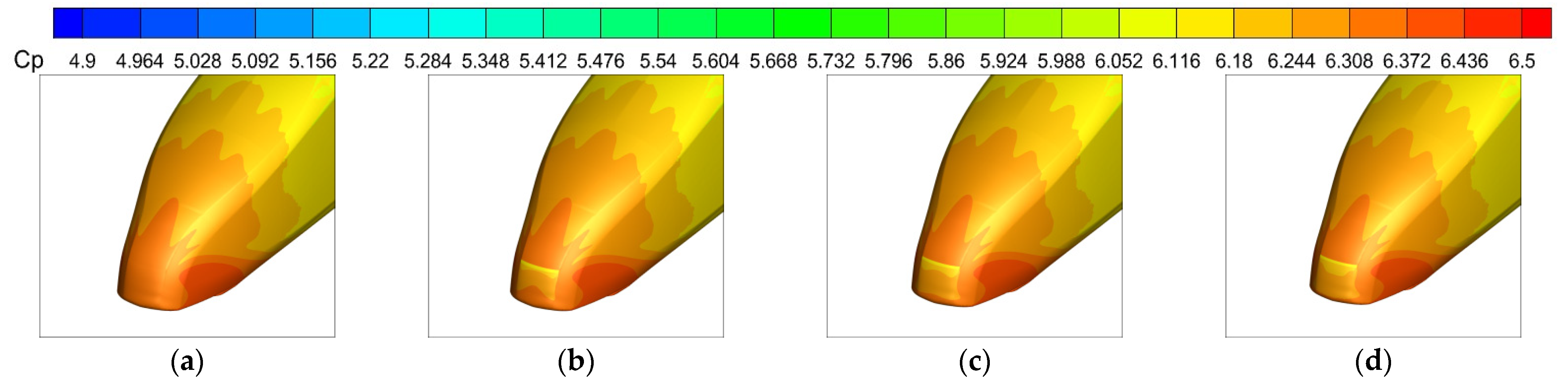Machines 11 01078 g028a