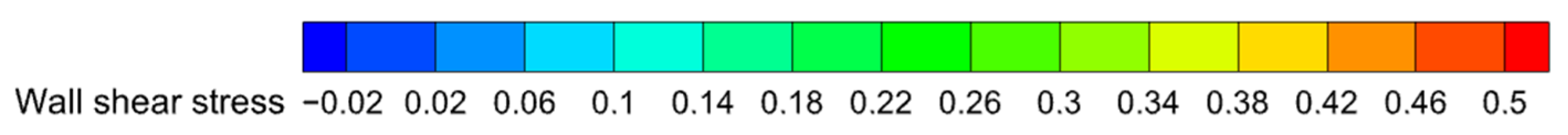 Machines 11 01078 g030a