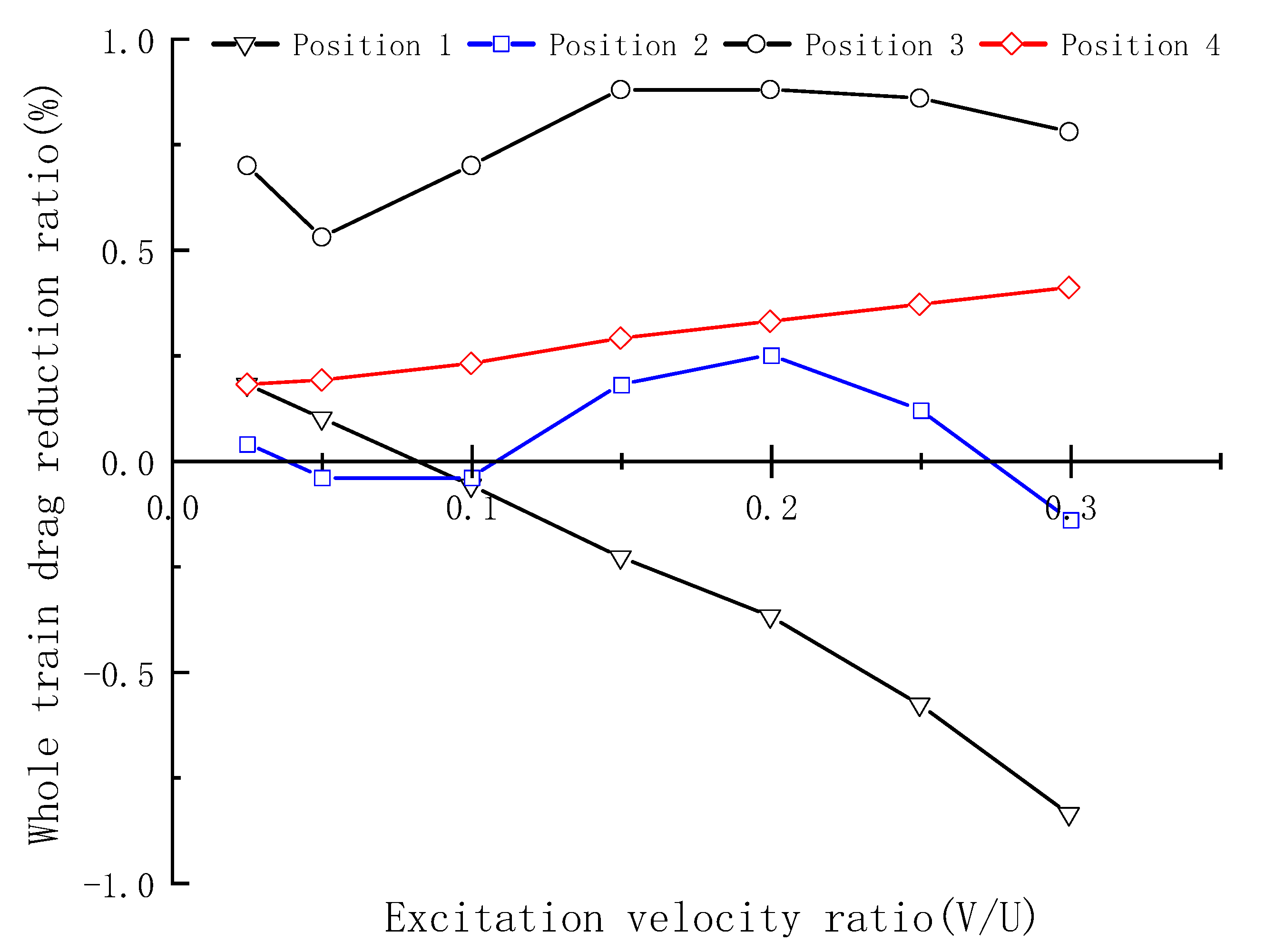Machines 11 01078 g031