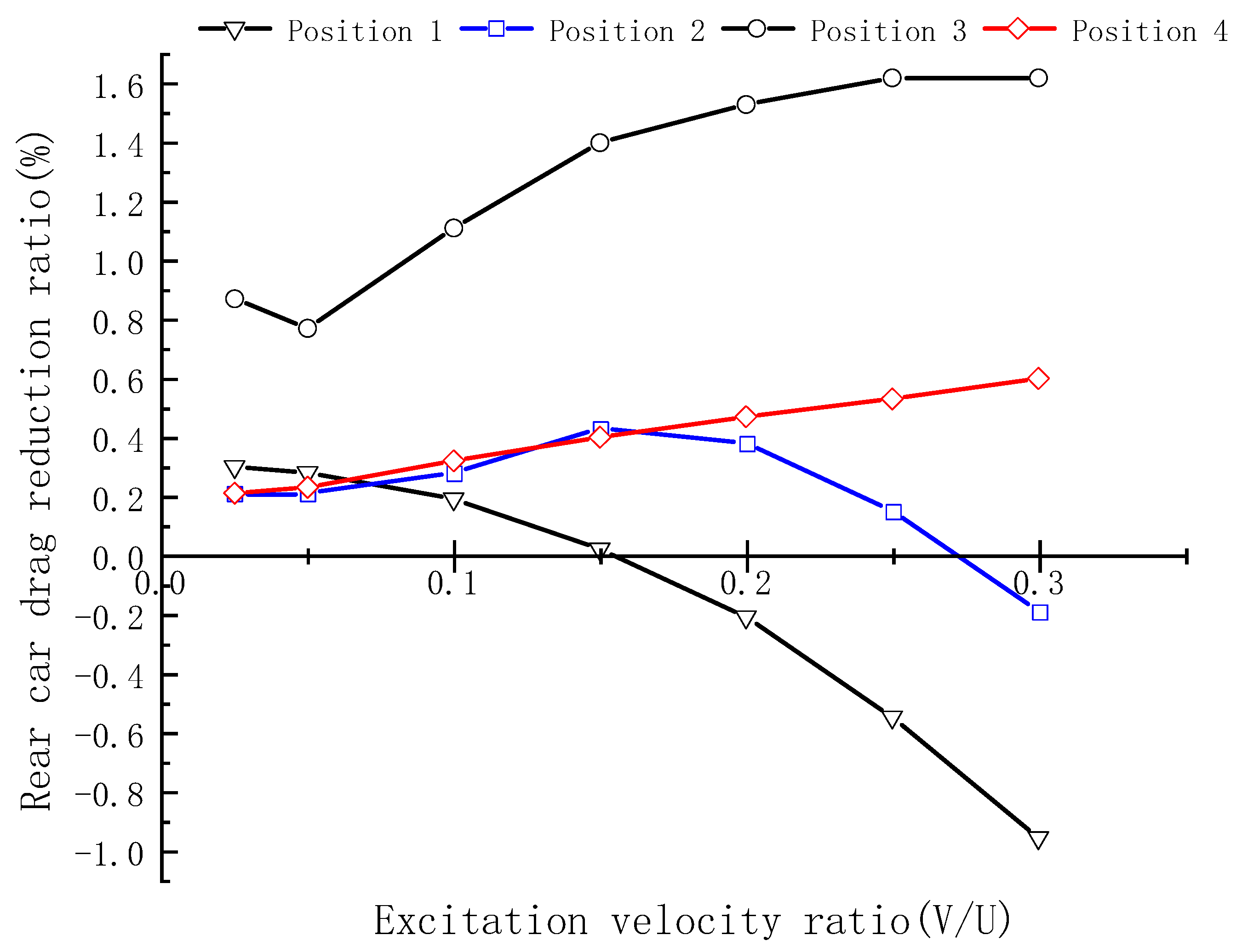 Machines 11 01078 g032